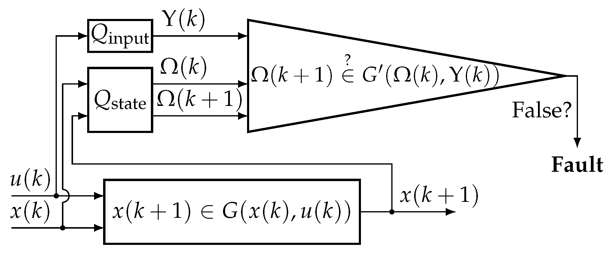 Aerospace 07 00109 g002 Aerospace 07 00109 g002