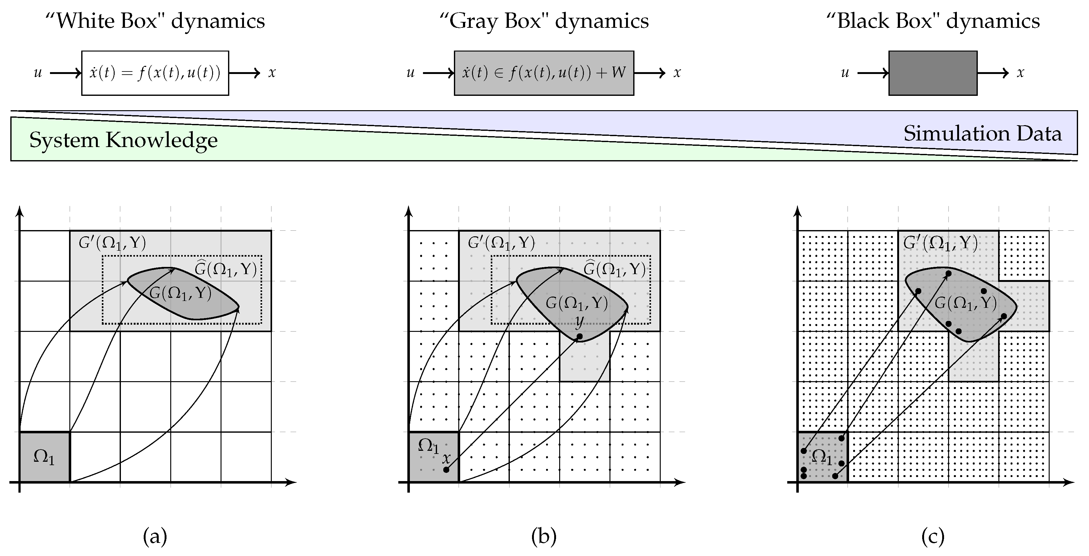 Aerospace 07 00109 g003 Aerospace 07 00109 g003