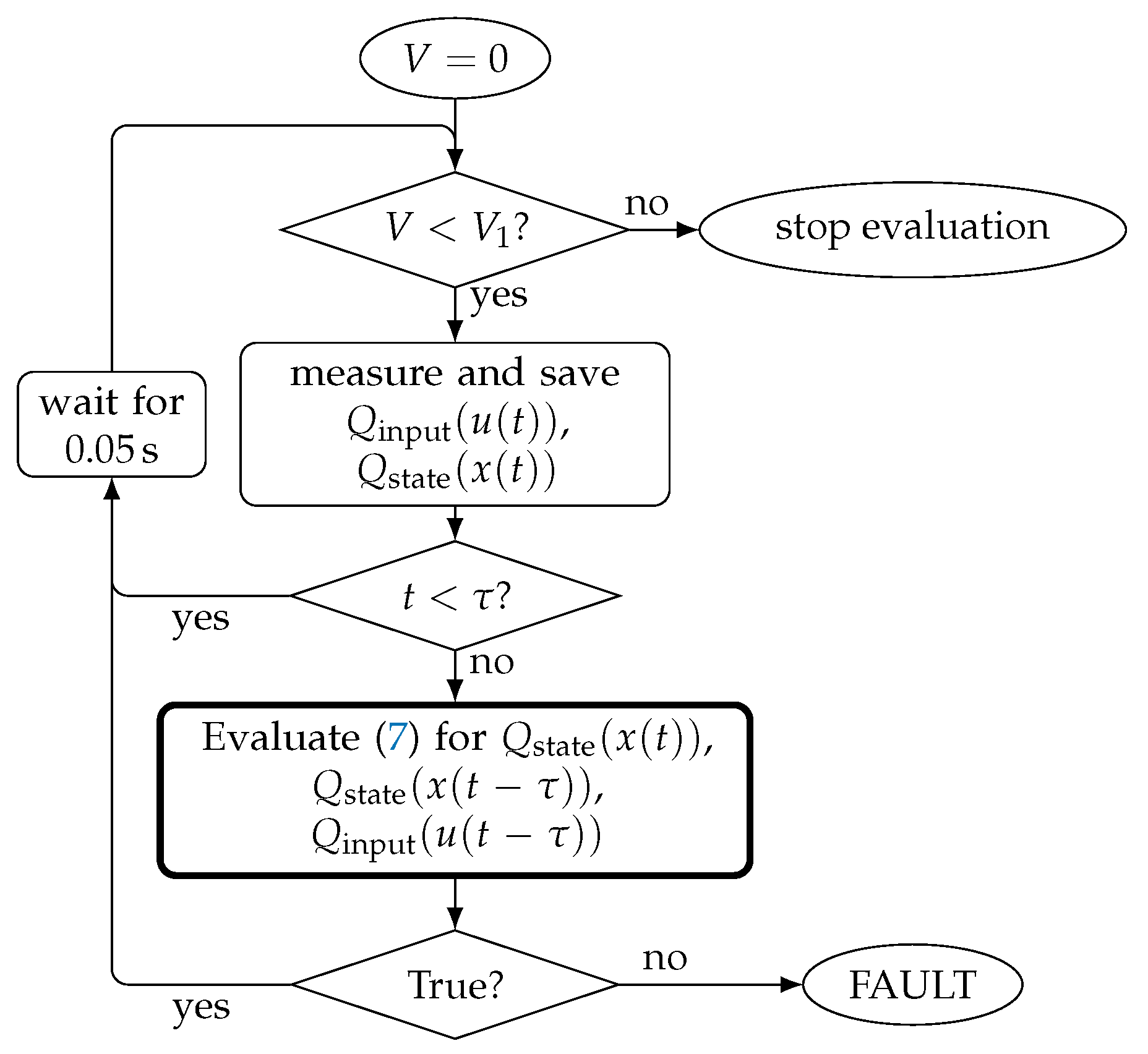 Aerospace 07 00109 g006 Aerospace 07 00109 g006