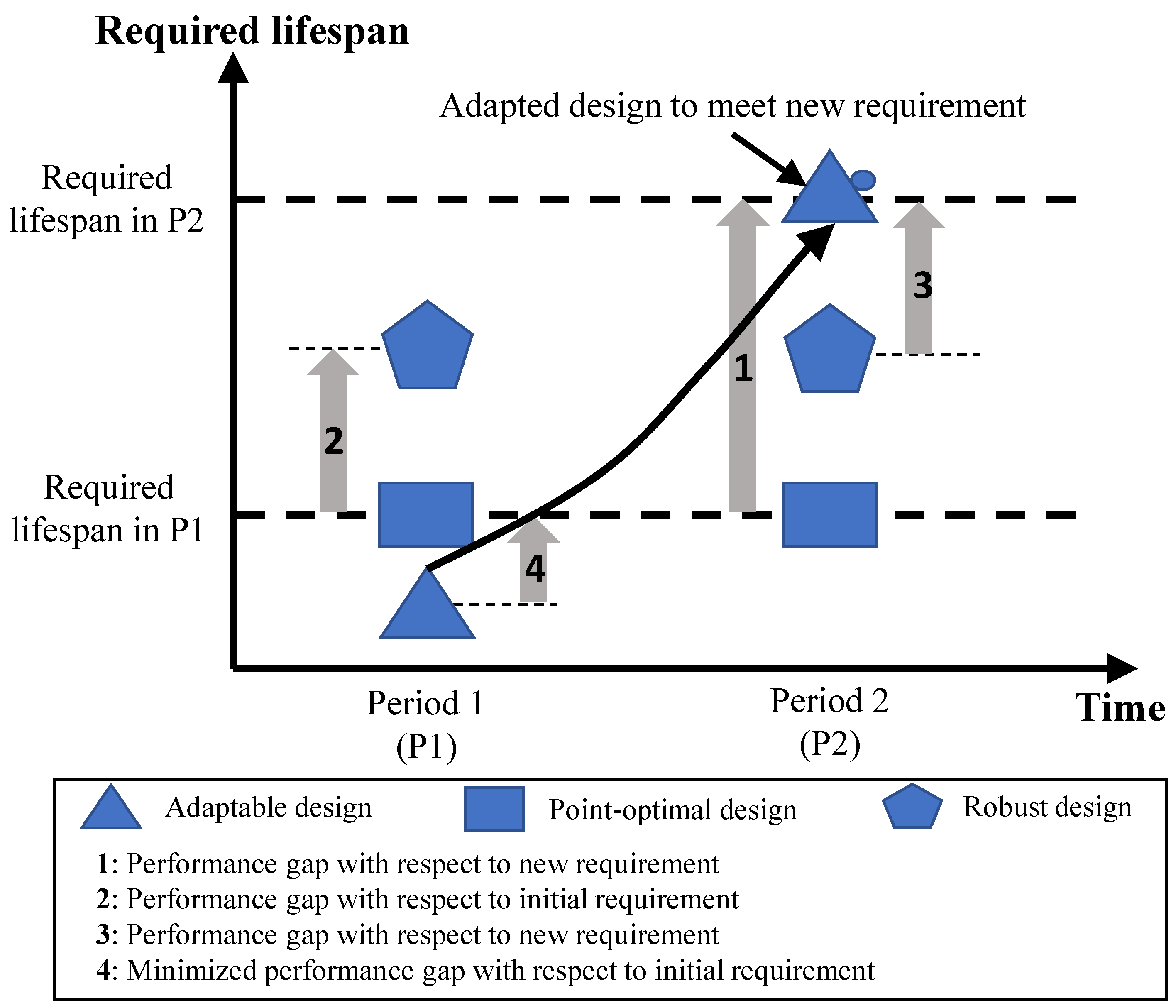 Aerospace 07 00110 g001 Aerospace 07 00110 g001