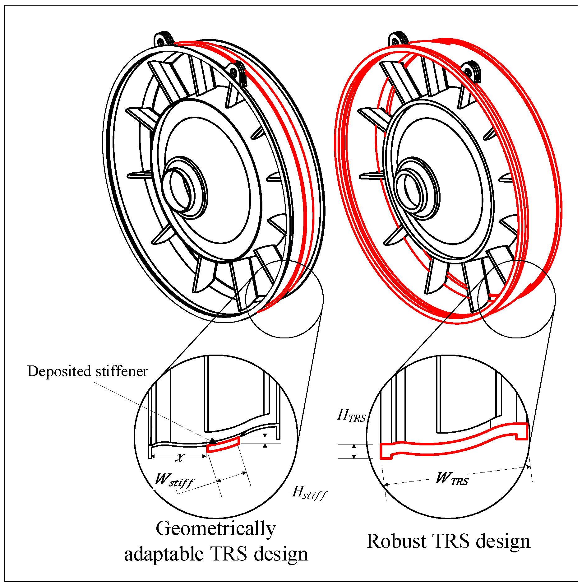 Aerospace 07 00110 g003 Aerospace 07 00110 g003