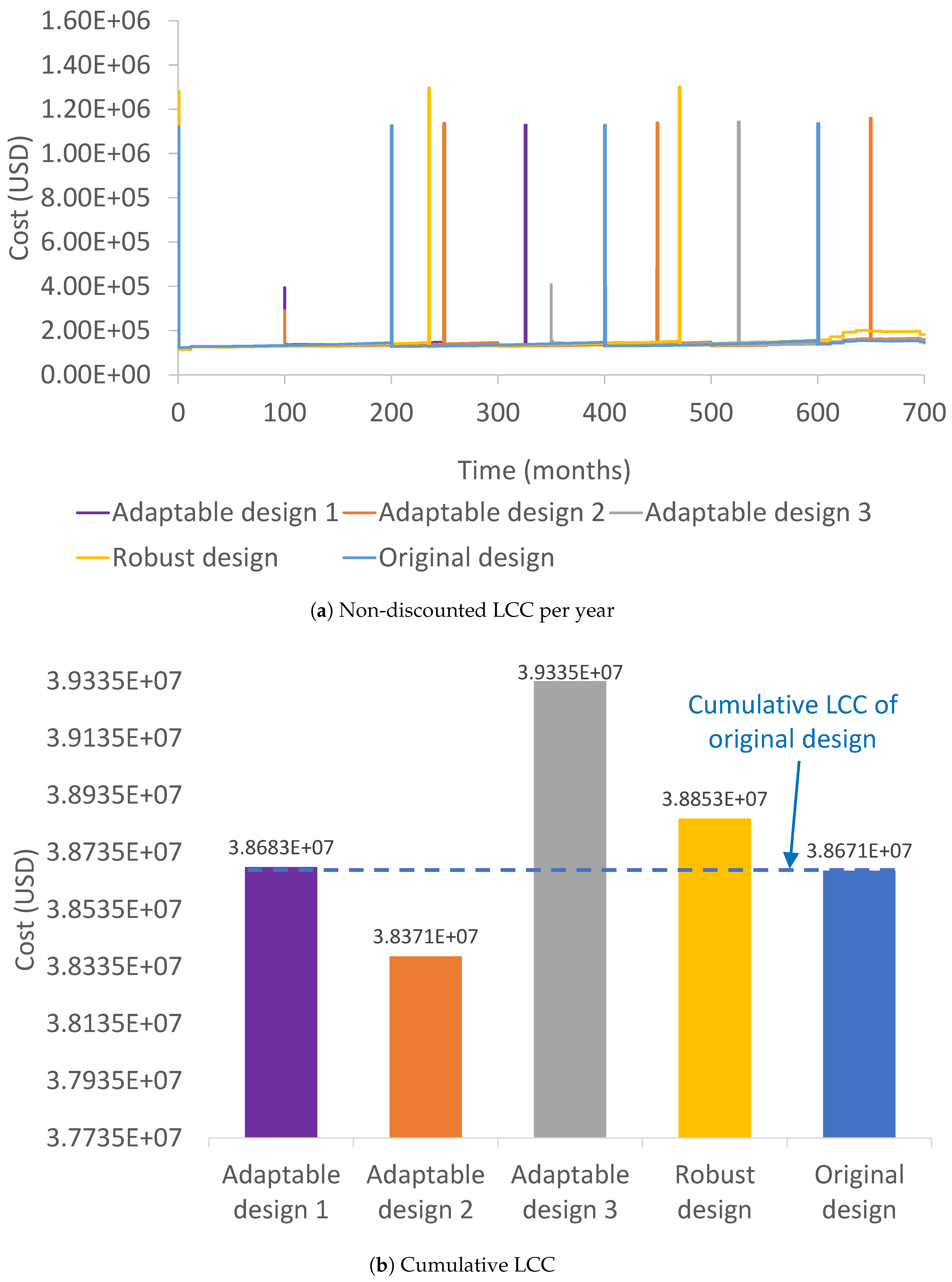 Aerospace 07 00110 g007 Aerospace 07 00110 g007
