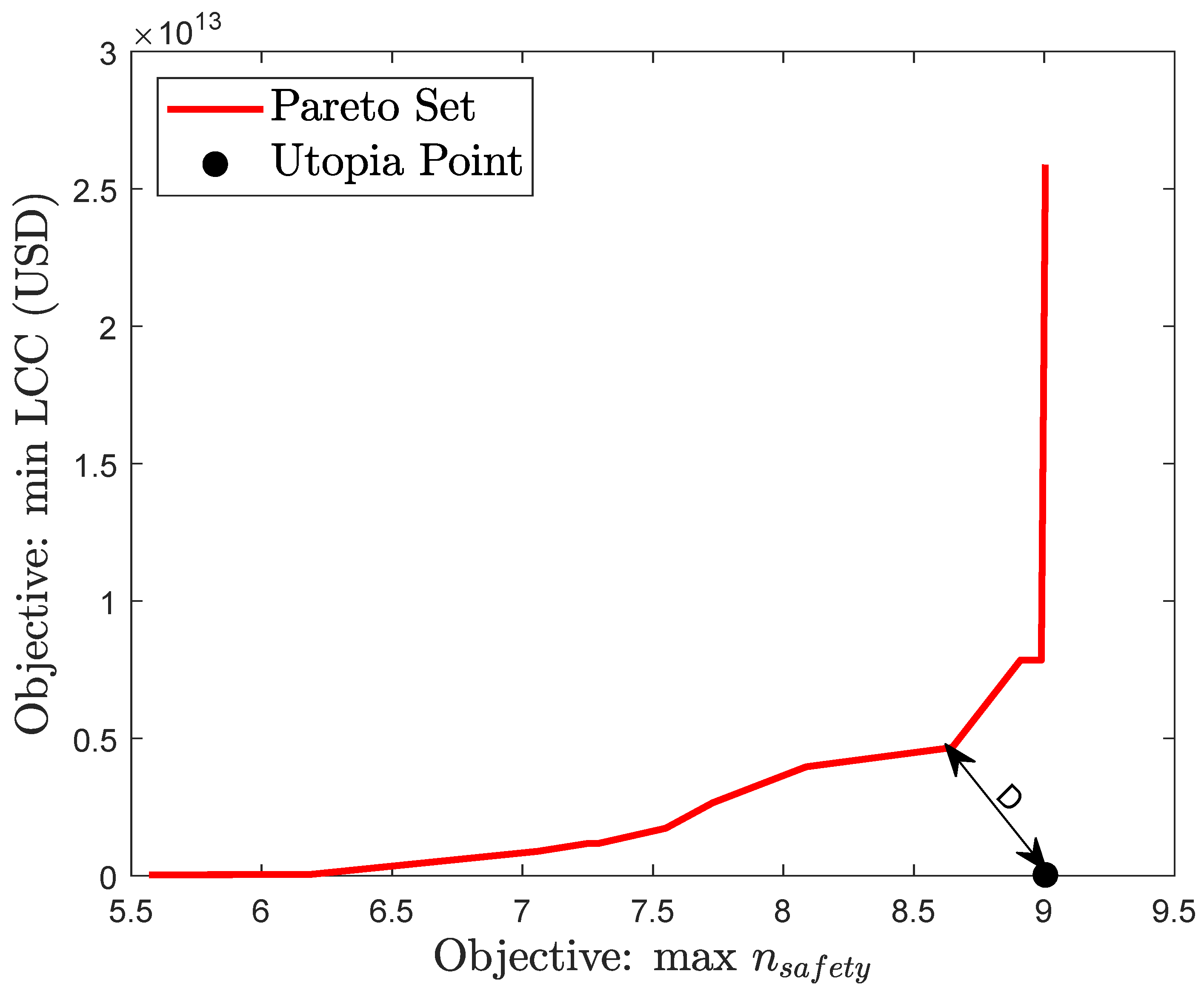 Aerospace 07 00110 g008 Aerospace 07 00110 g008
