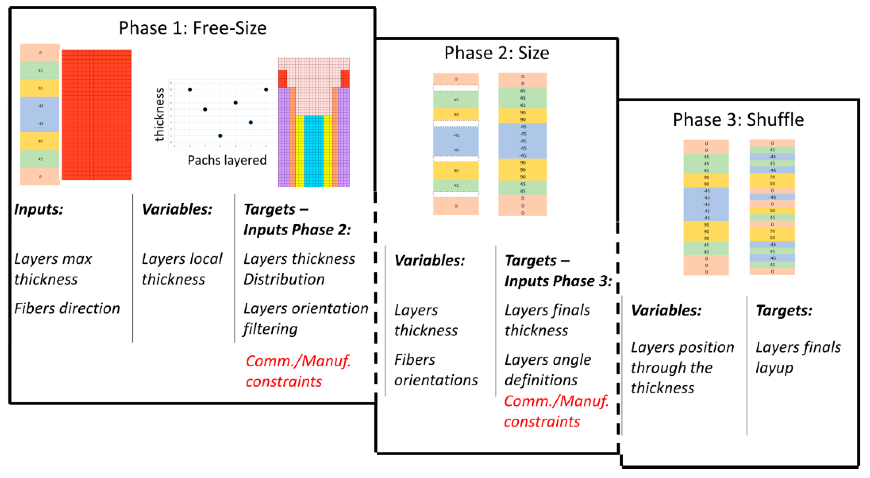 Aerospace 07 00111 g001