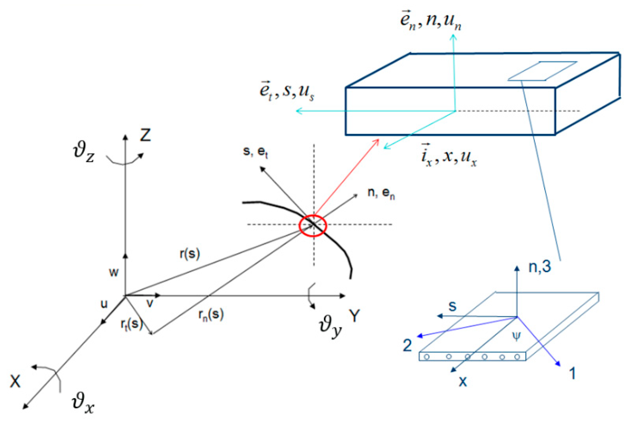 Aerospace 07 00111 g002
