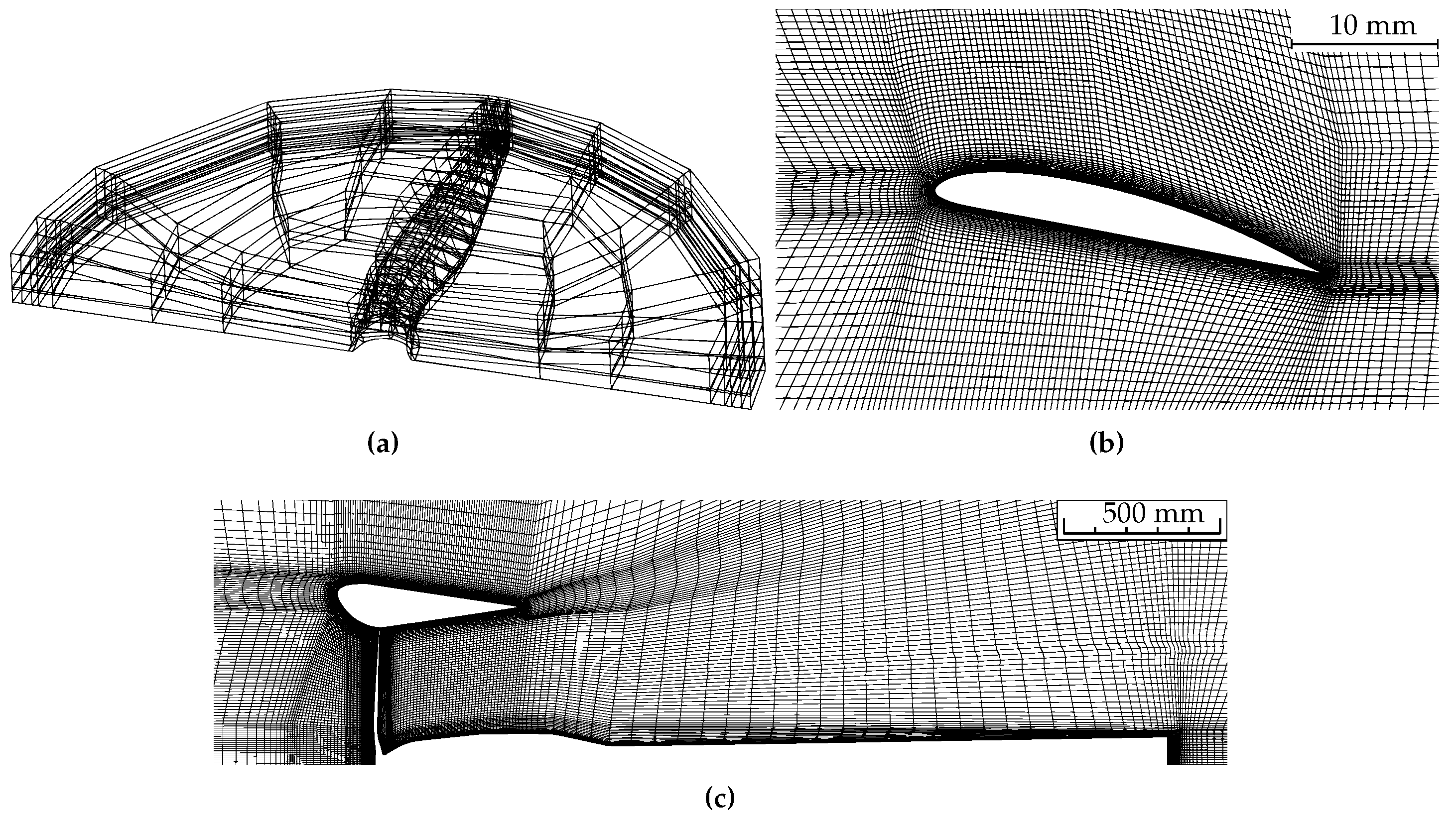 Aerospace 07 00112 g009