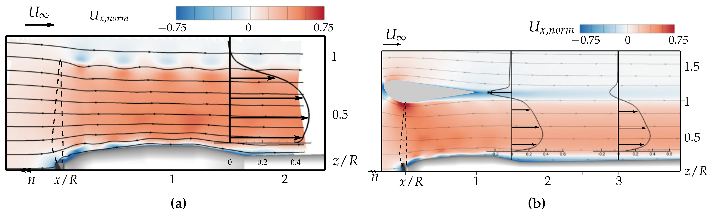 Aerospace 07 00112 g017