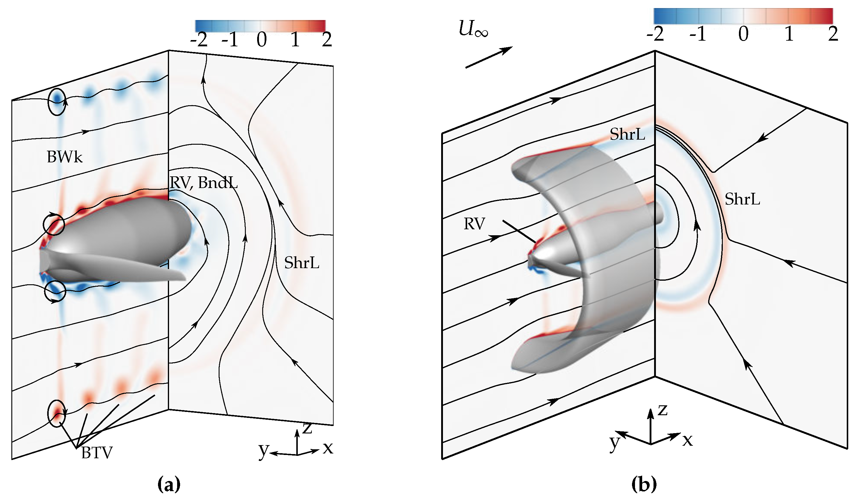 Aerospace 07 00112 g019