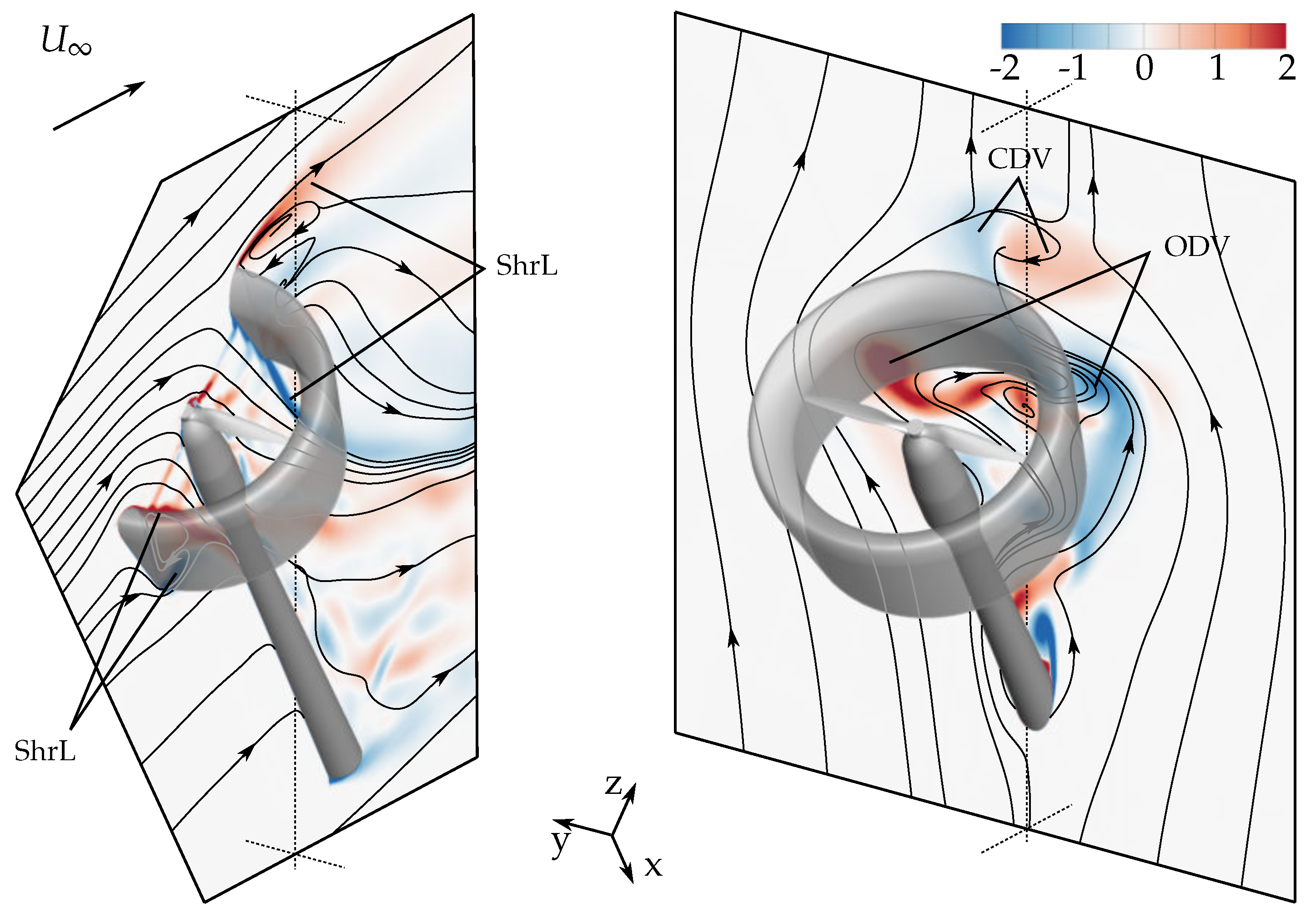 Aerospace 07 00112 g025