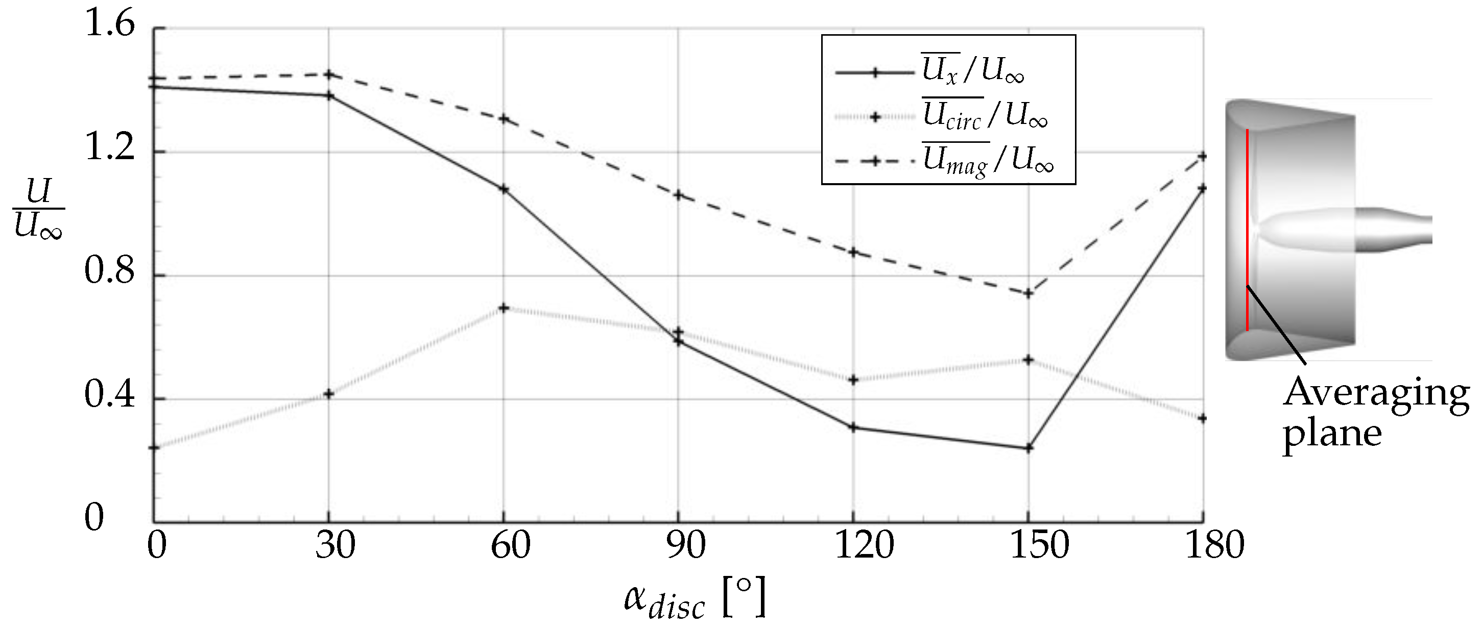 Aerospace 07 00112 g028
