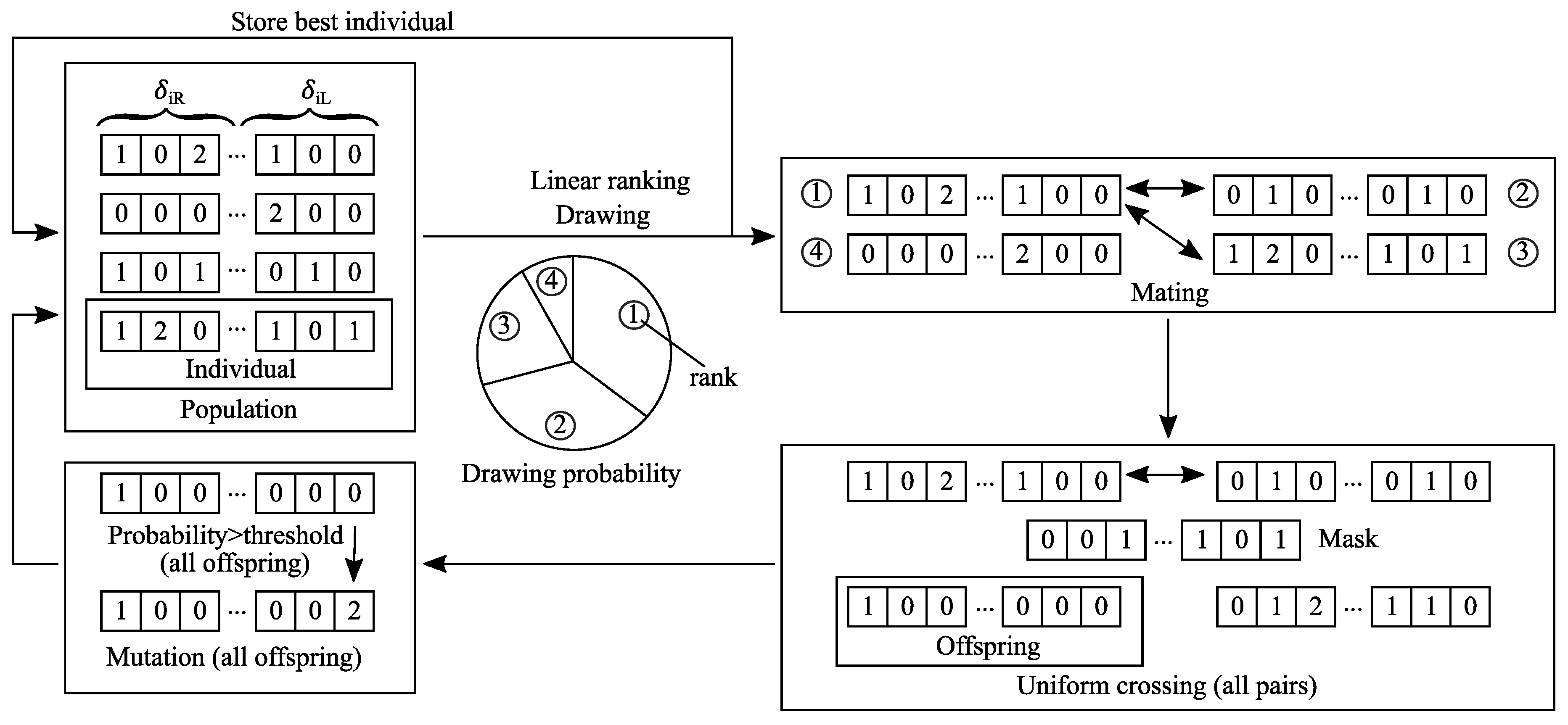 Aerospace 07 00113 g006