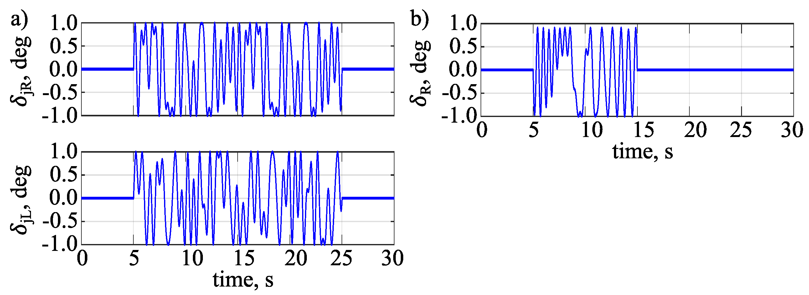 Aerospace 07 00113 g007