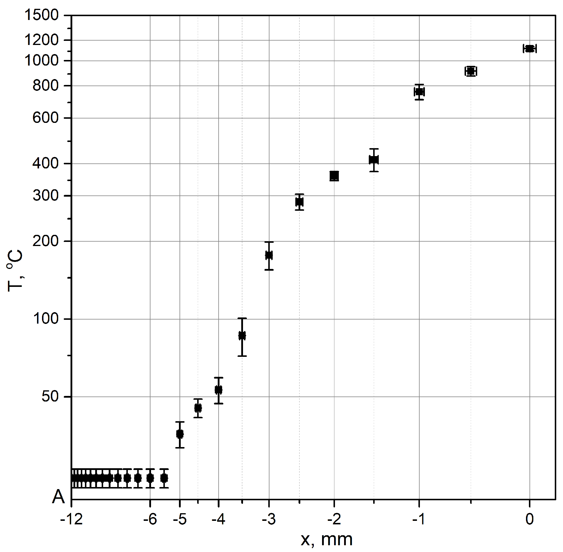 Aerospace 07 00114 g006