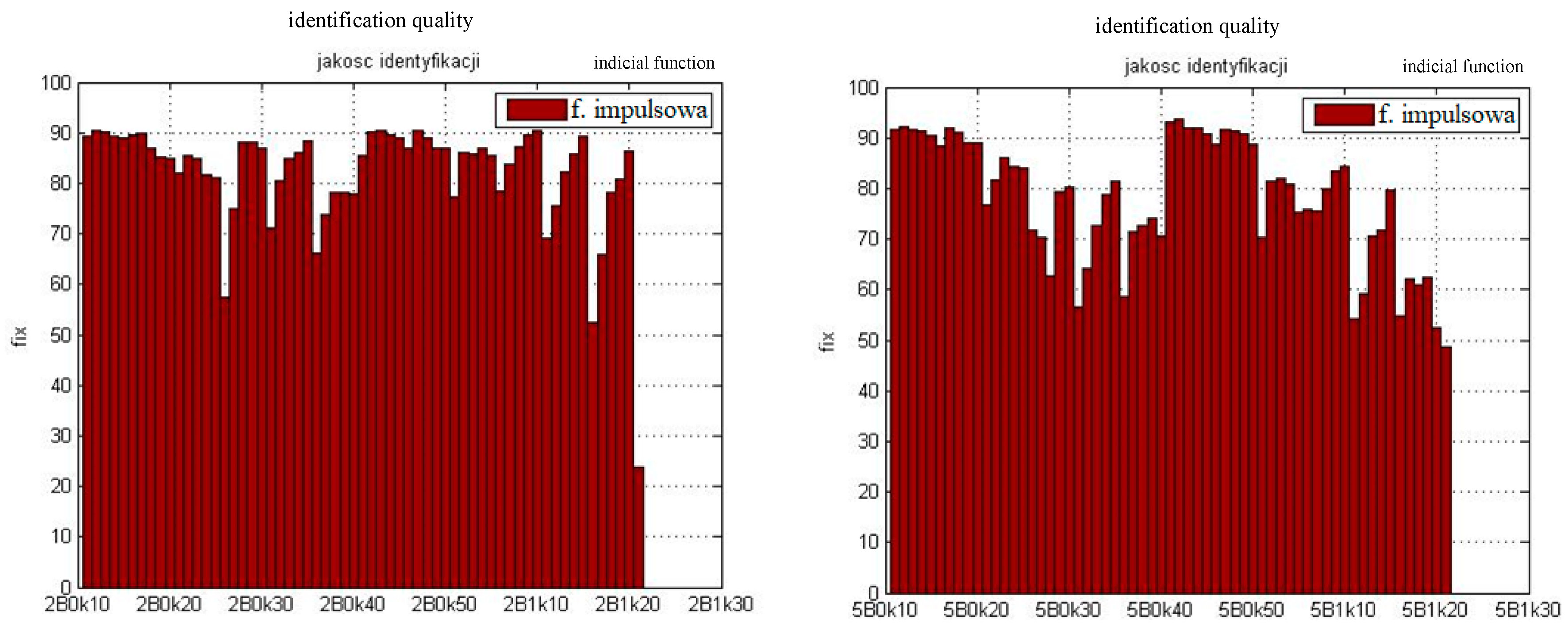 Aerospace 07 00116 g015 Aerospace 07 00116 g015