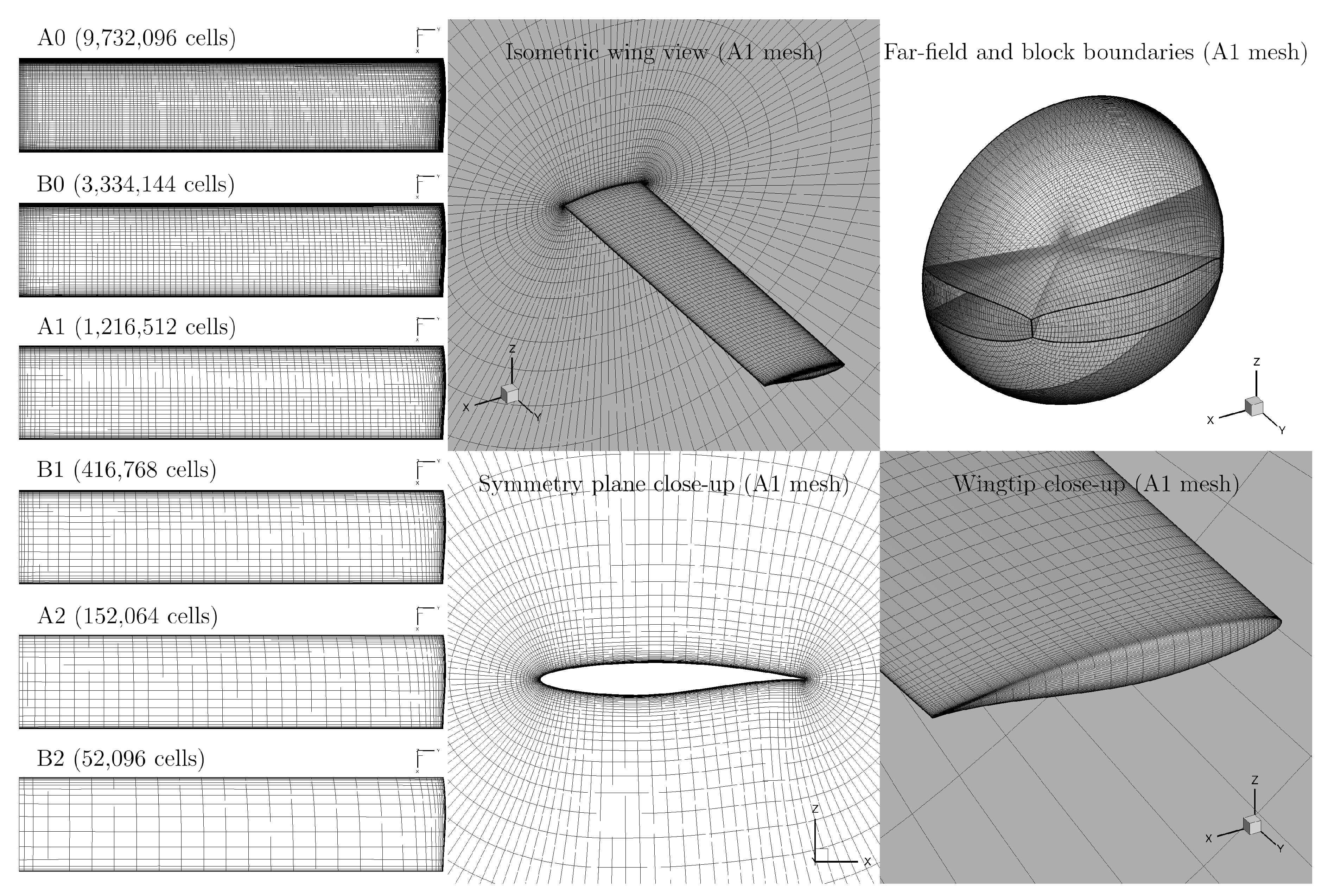 Aerospace 07 00118 g003 Aerospace 07 00118 g003