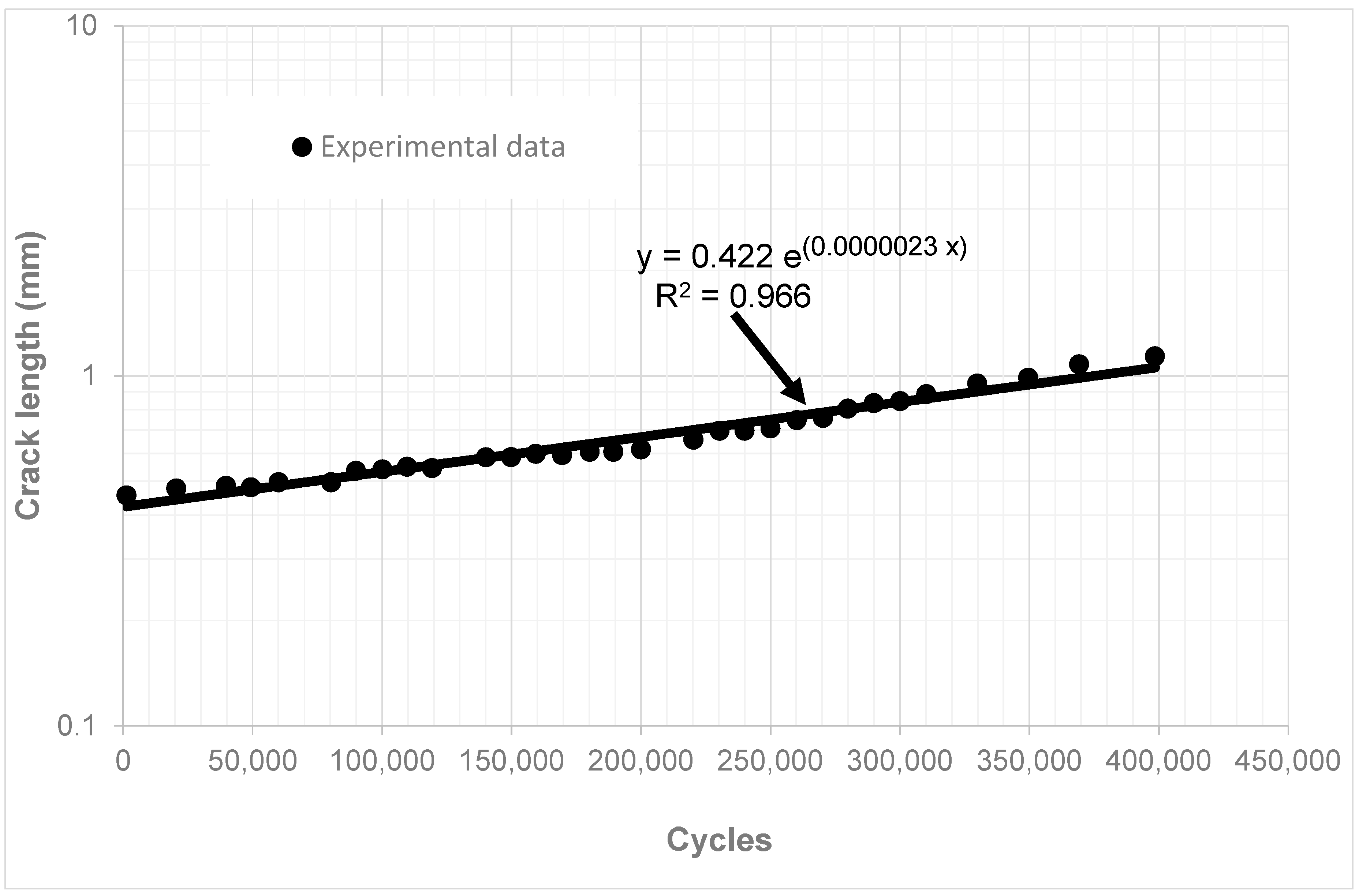 Aerospace 07 00119 g002 Aerospace 07 00119 g002