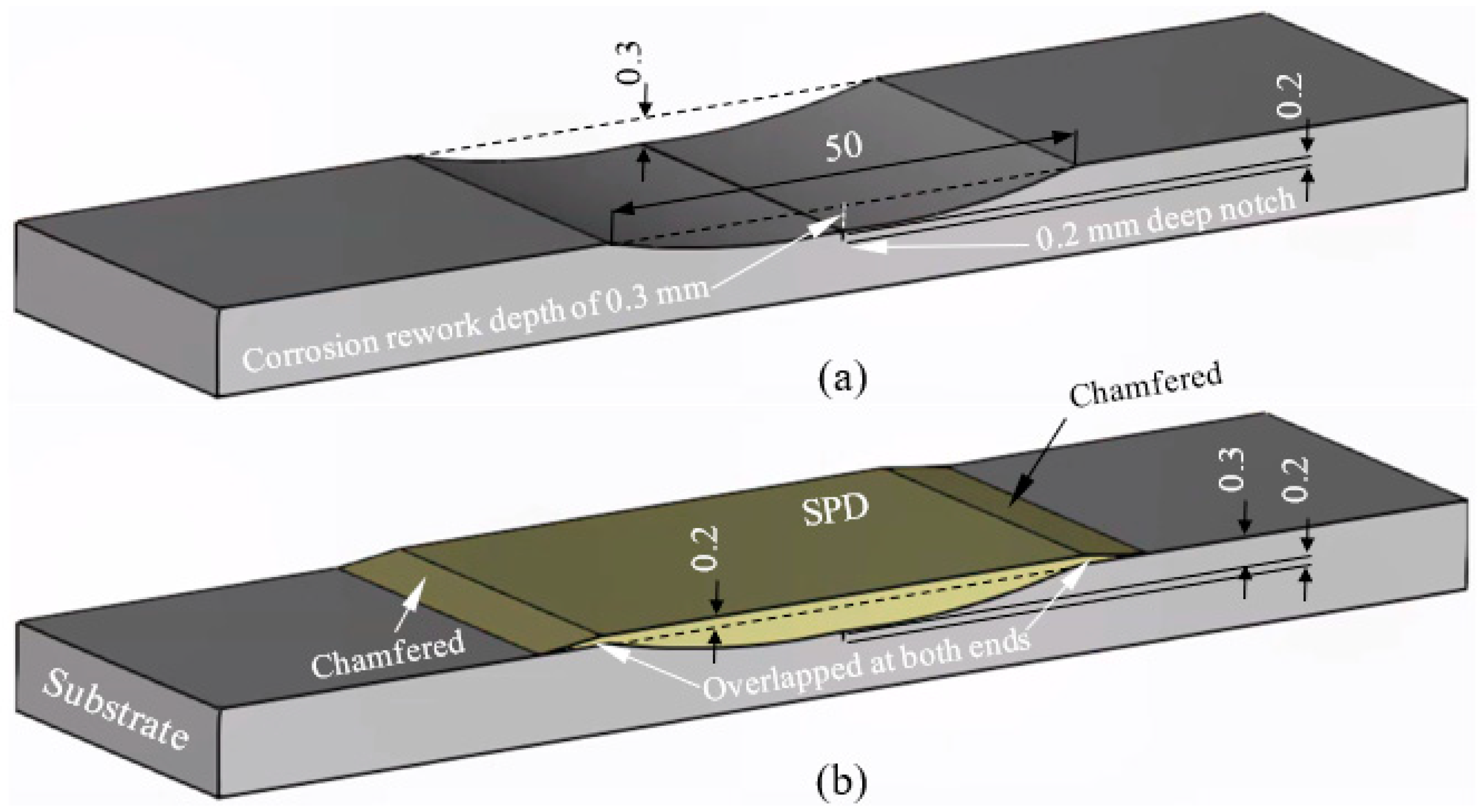 Aerospace 07 00119 g019 Aerospace 07 00119 g019
