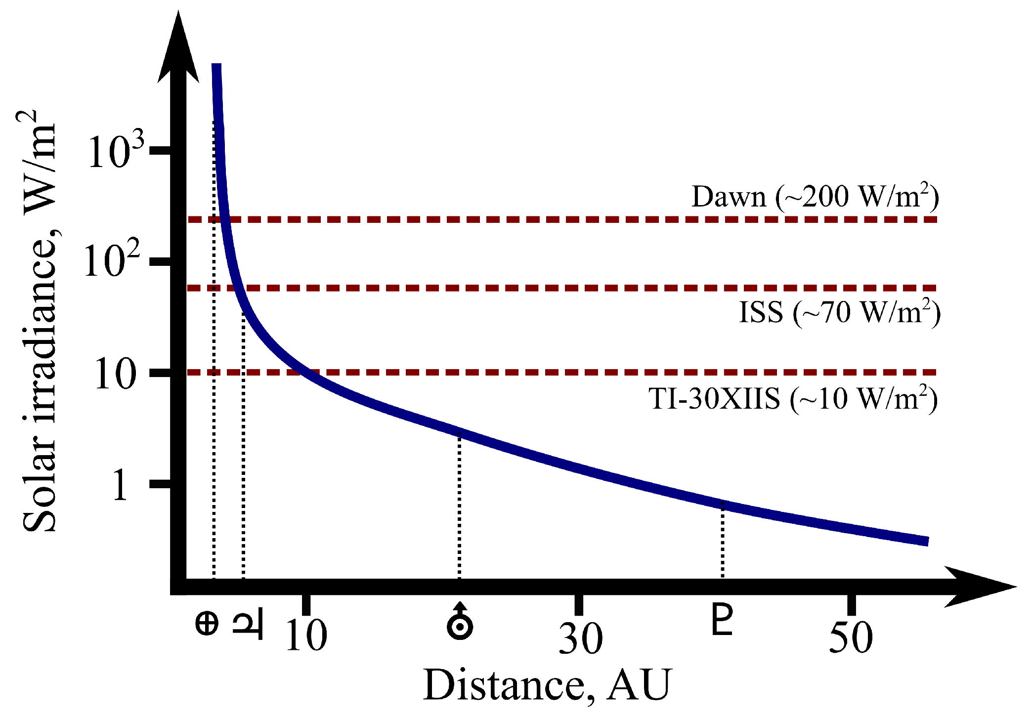 Aerospace 07 00120 g020