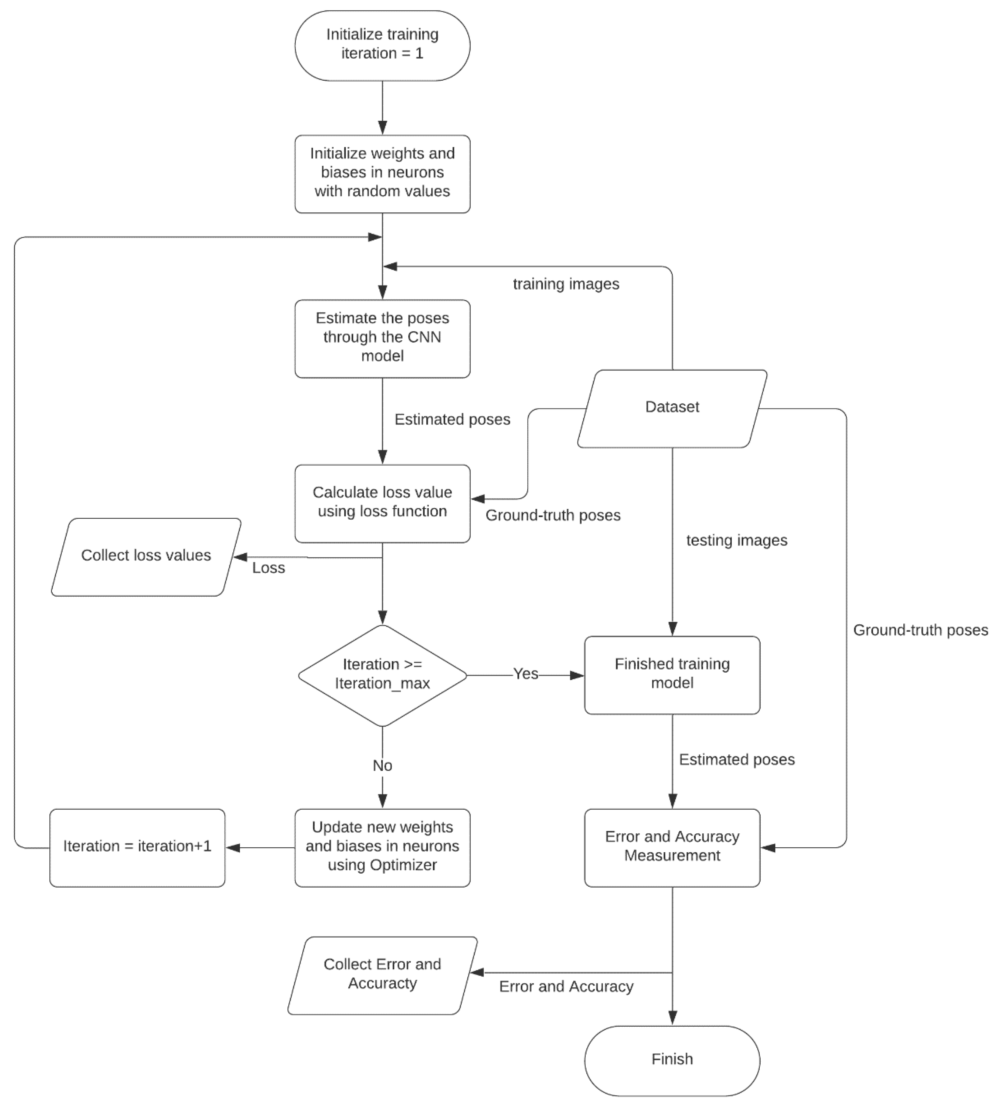 Aerospace 07 00126 g001