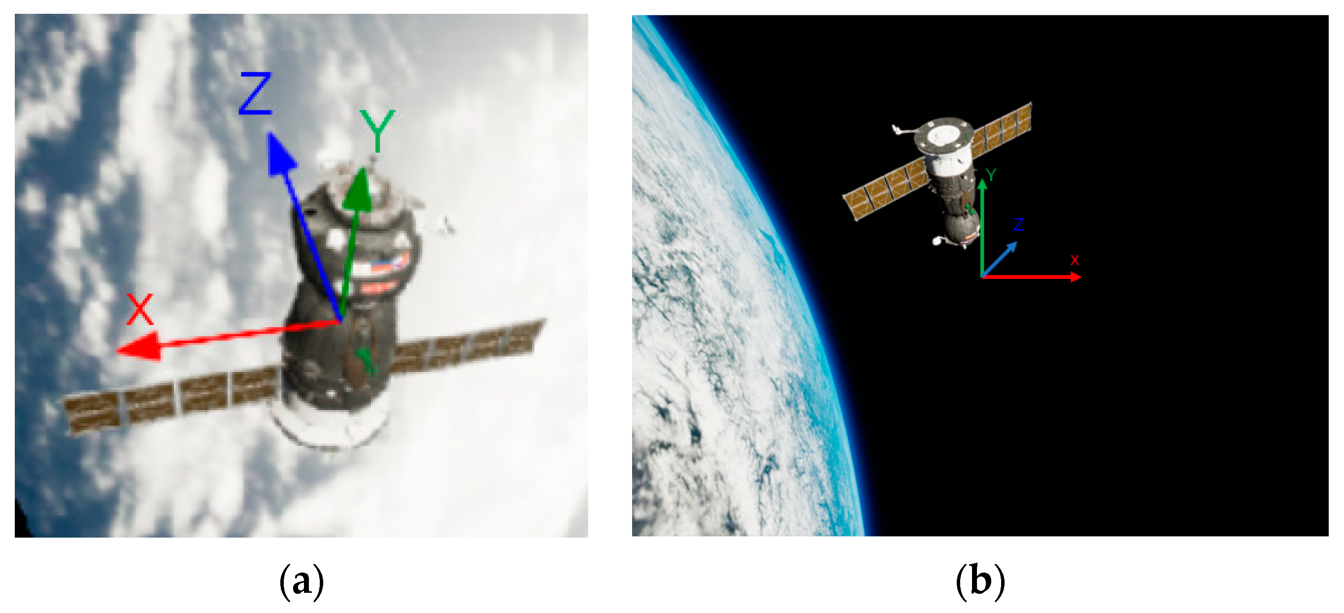 Aerospace 07 00126 g003