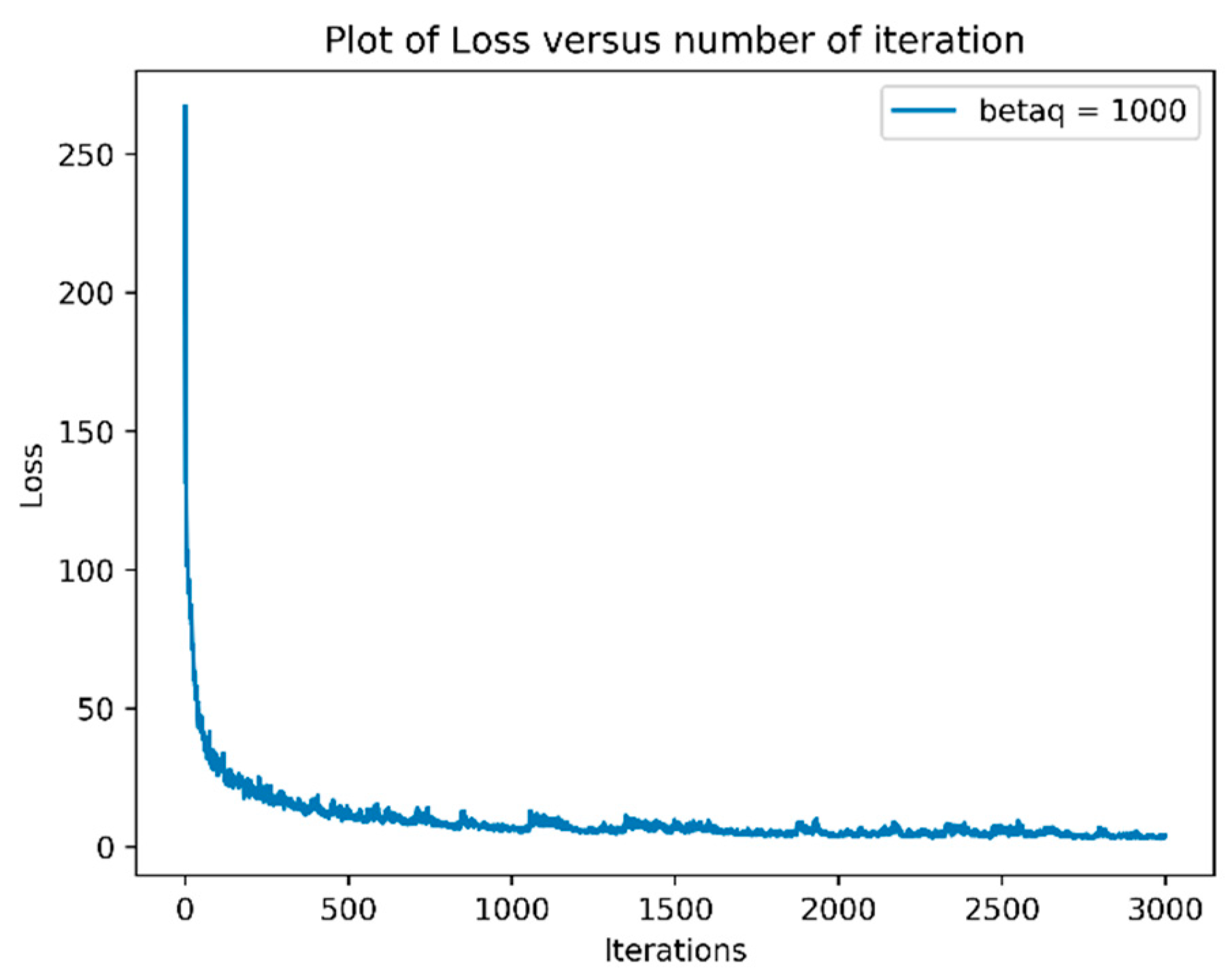 Aerospace 07 00126 g006