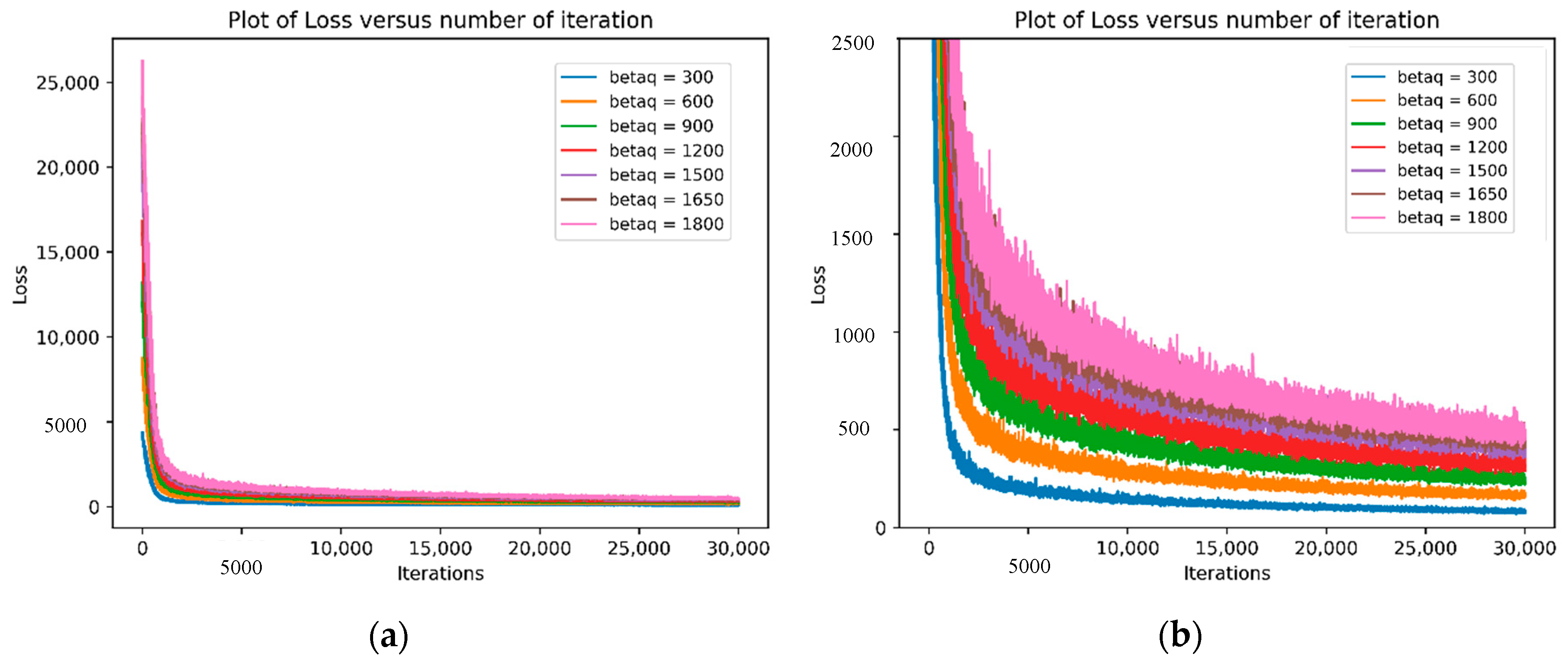 Aerospace 07 00126 g008