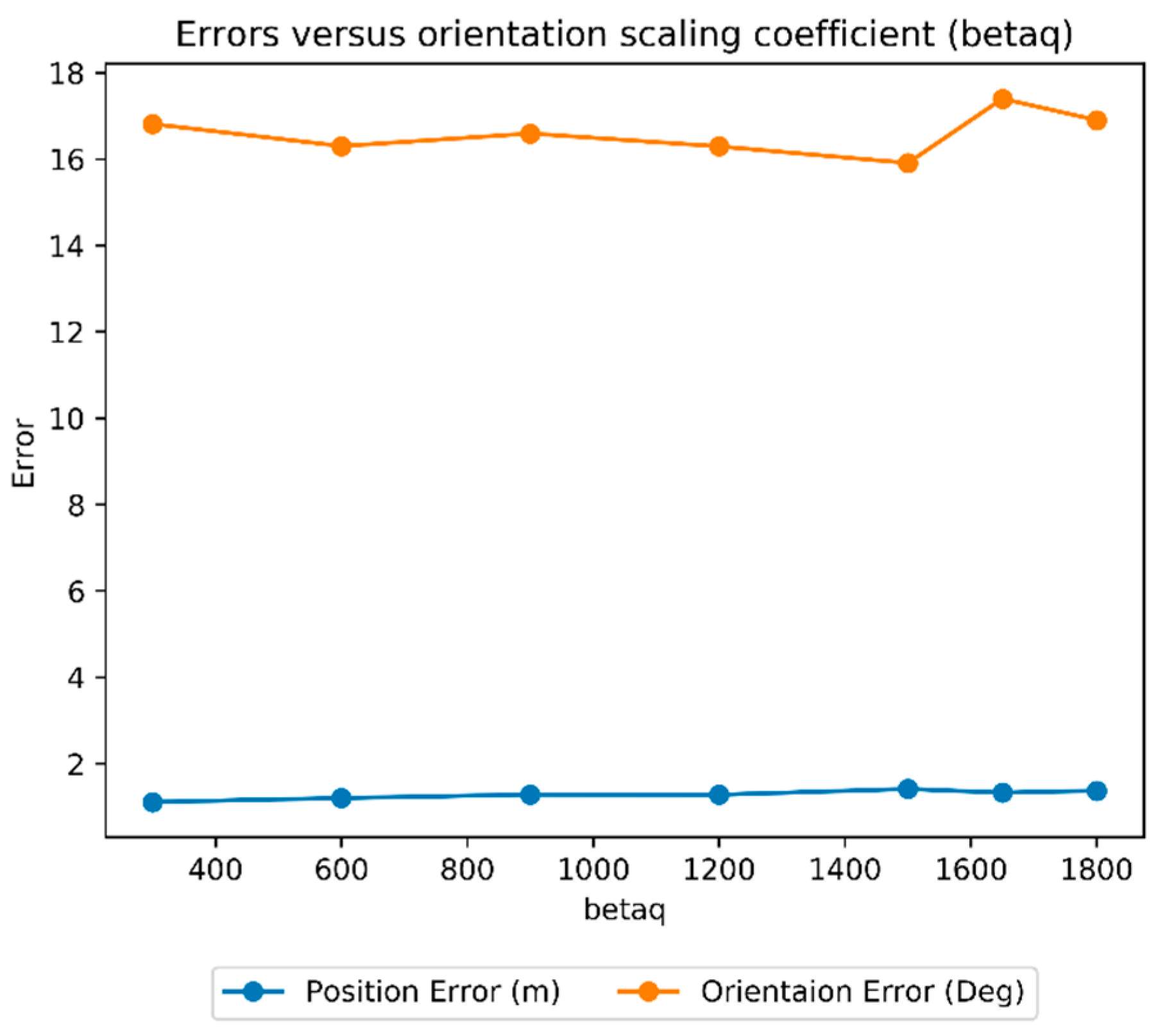 Aerospace 07 00126 g009