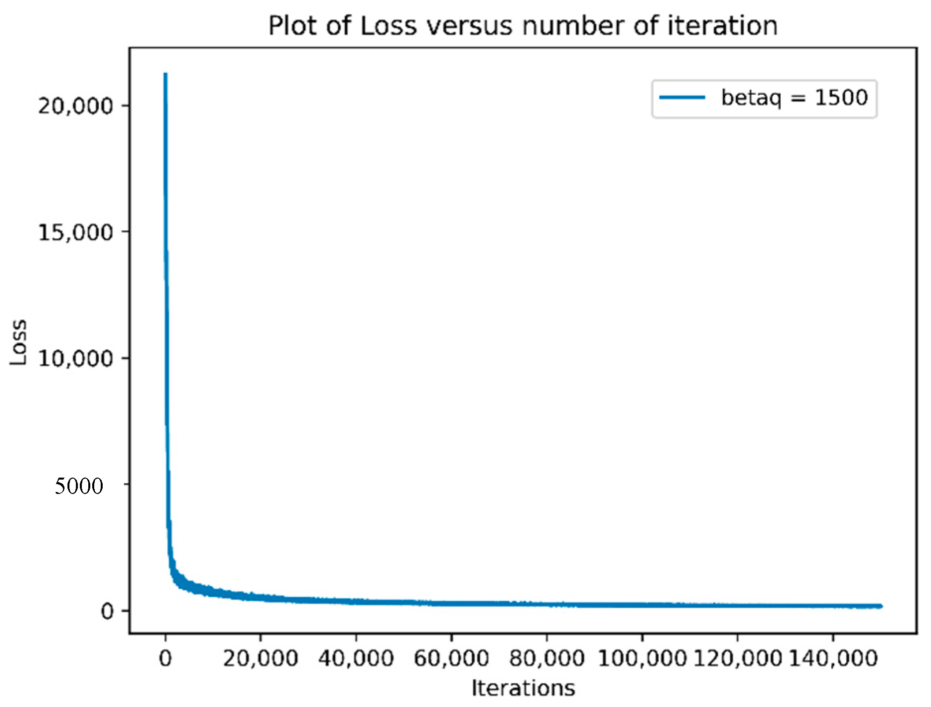 Aerospace 07 00126 g010