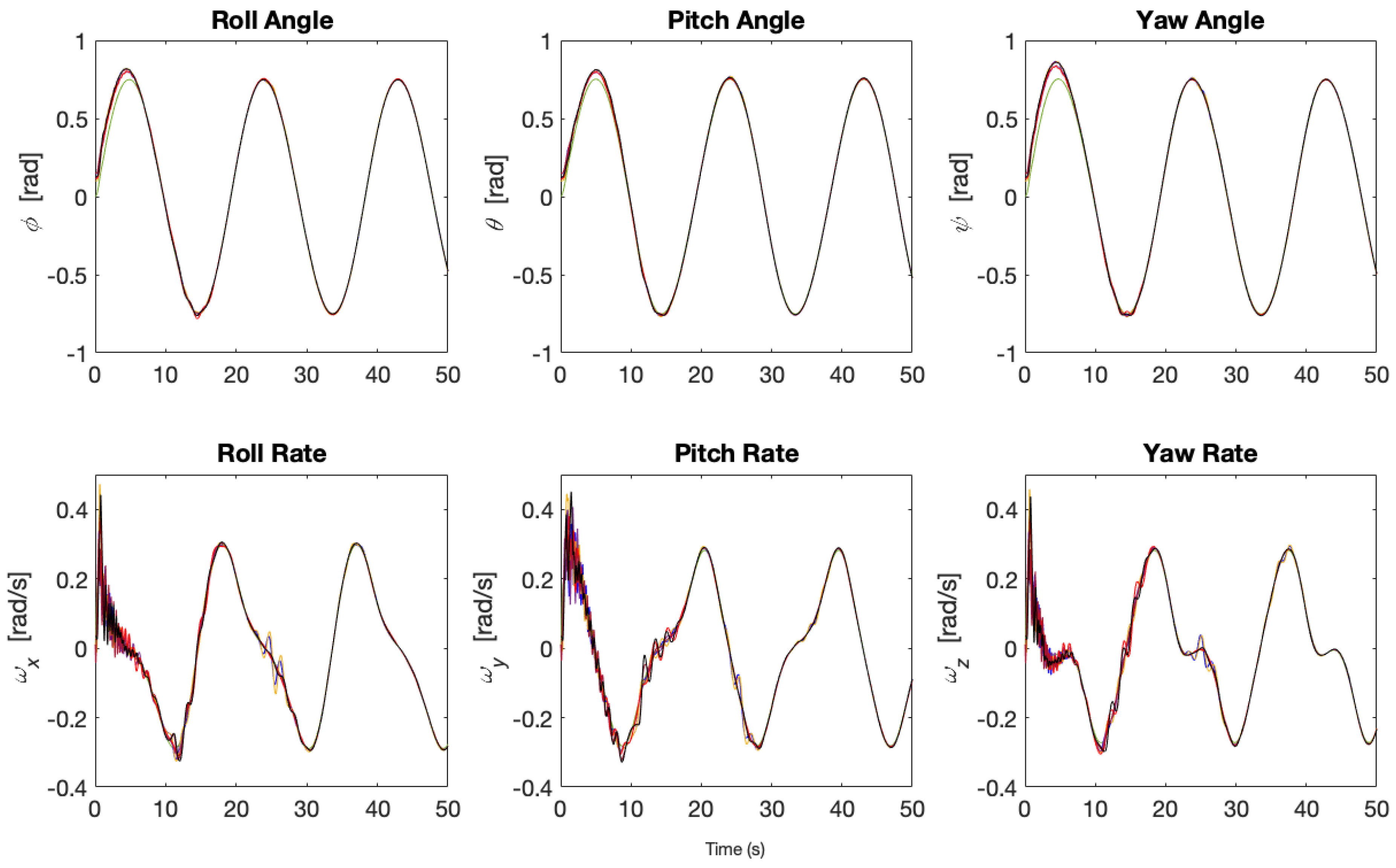 Aerospace 07 00127 g004 Aerospace 07 00127 g004