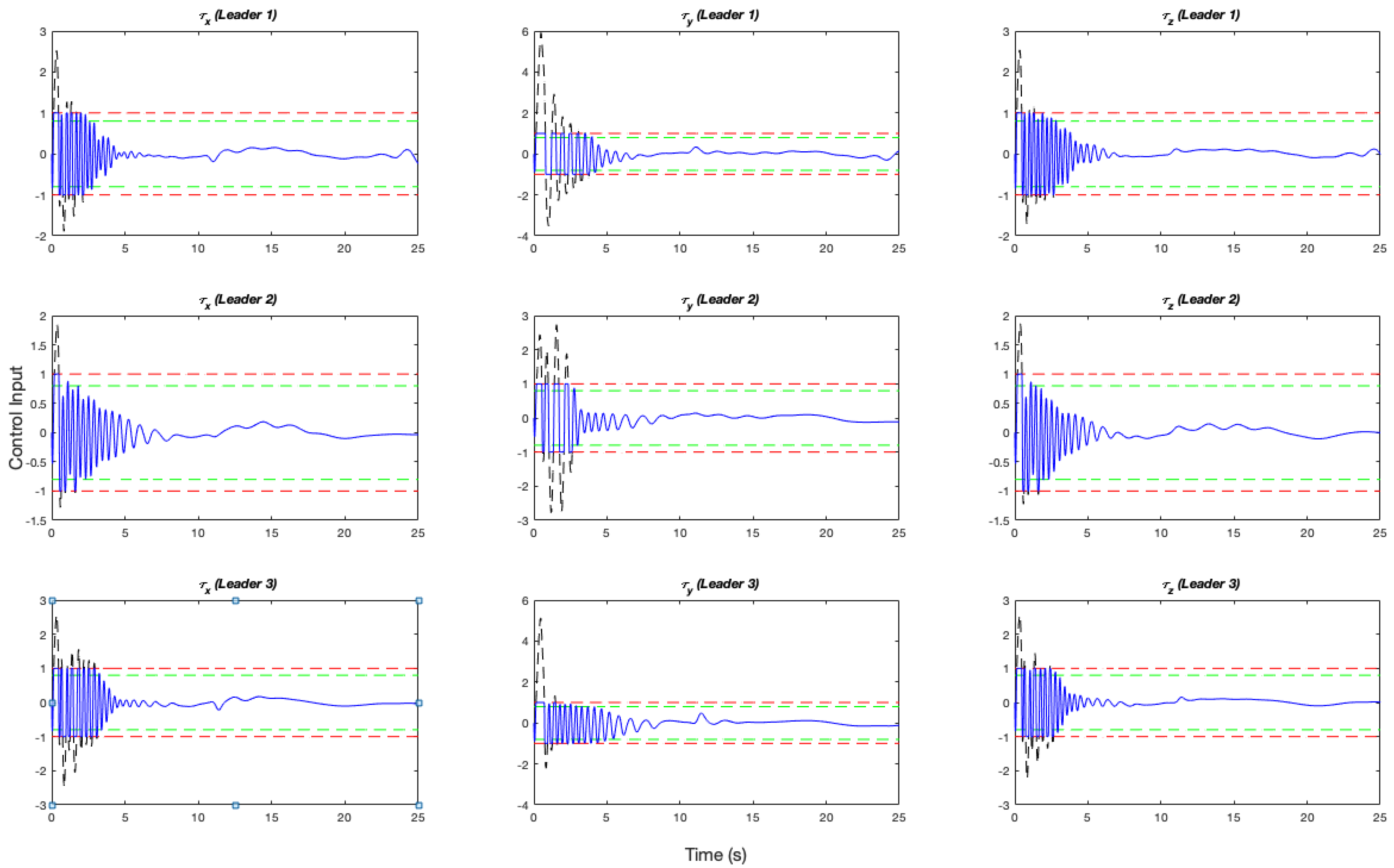 Aerospace 07 00127 g005 Aerospace 07 00127 g005