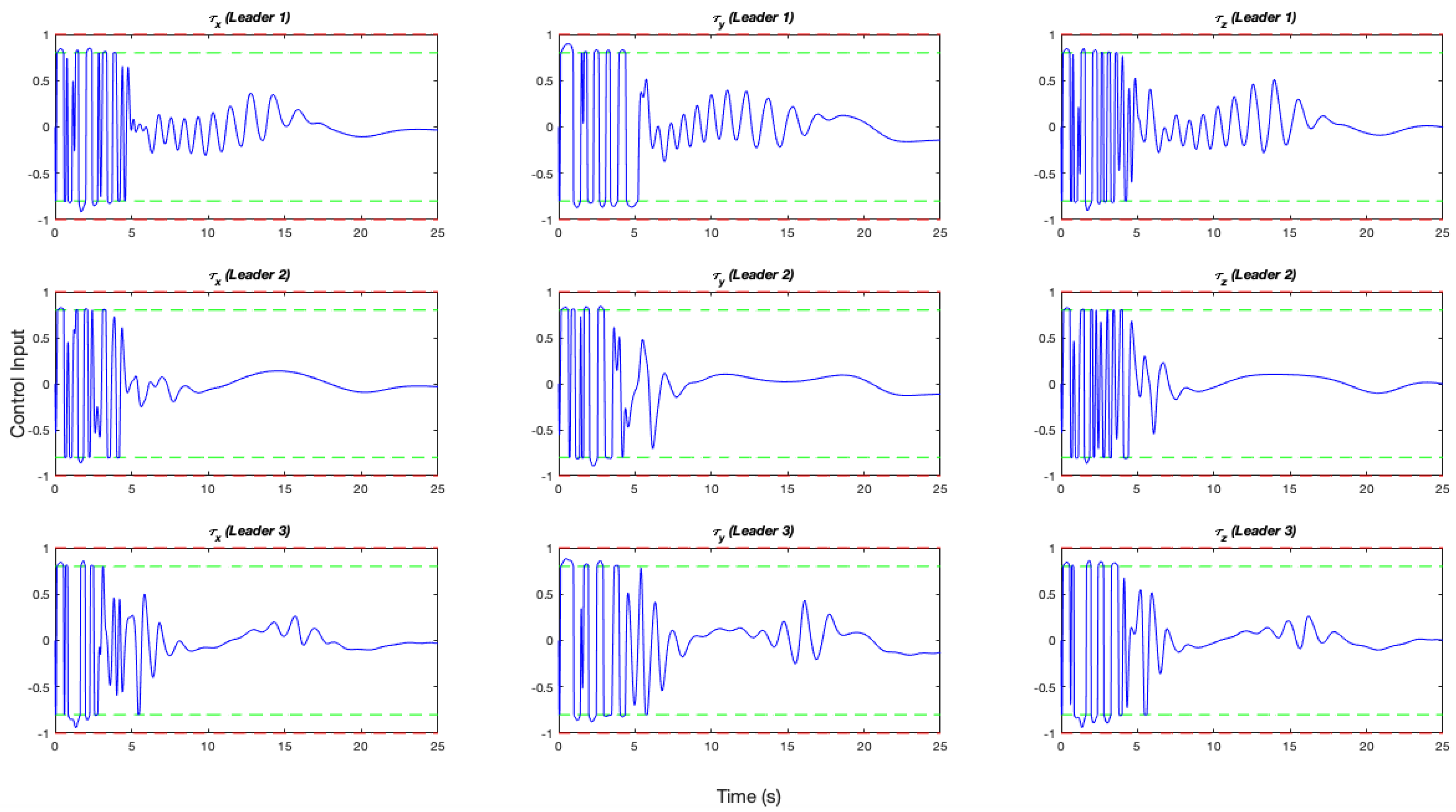 Aerospace 07 00127 g008 Aerospace 07 00127 g008