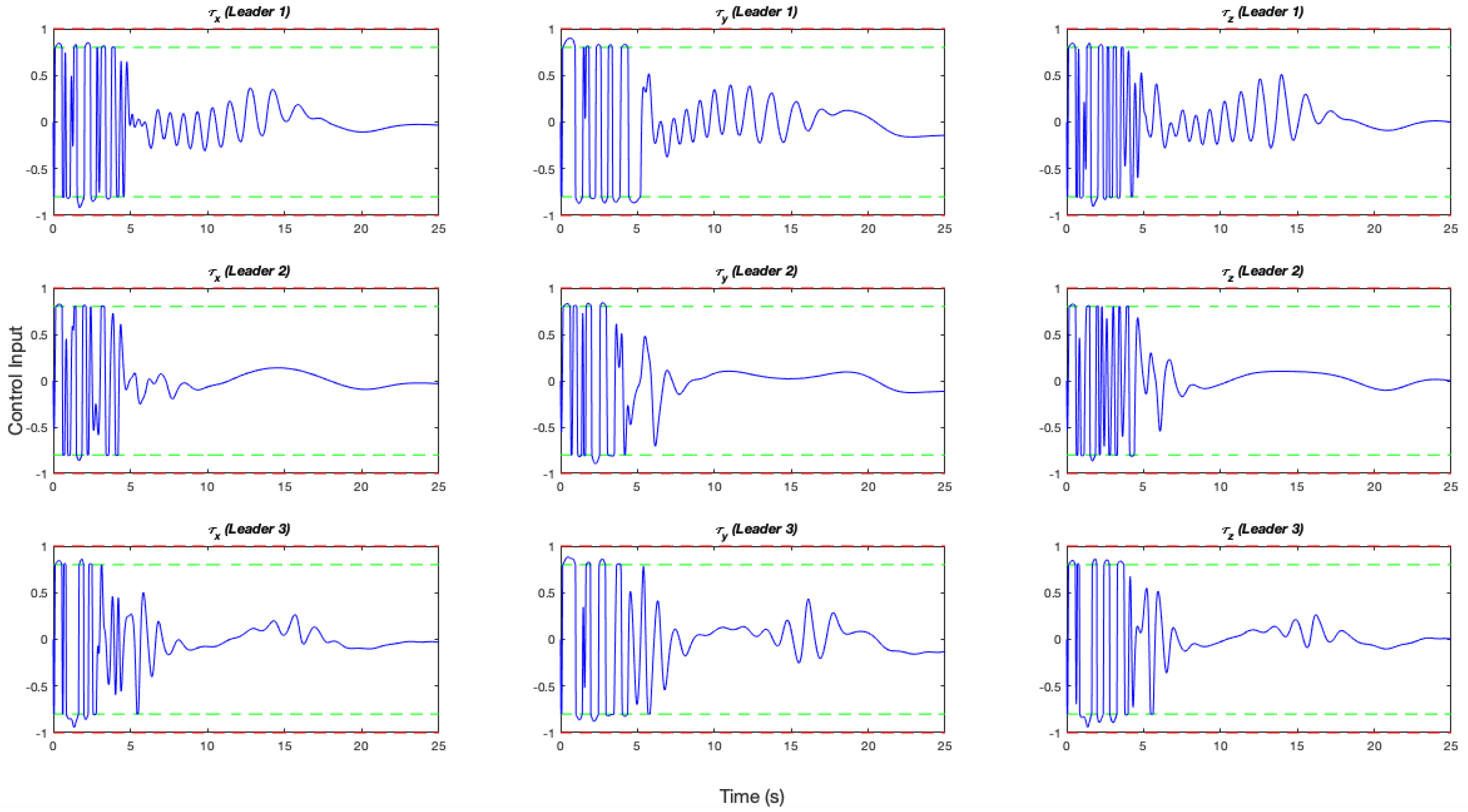 Aerospace 07 00127 g009 Aerospace 07 00127 g009