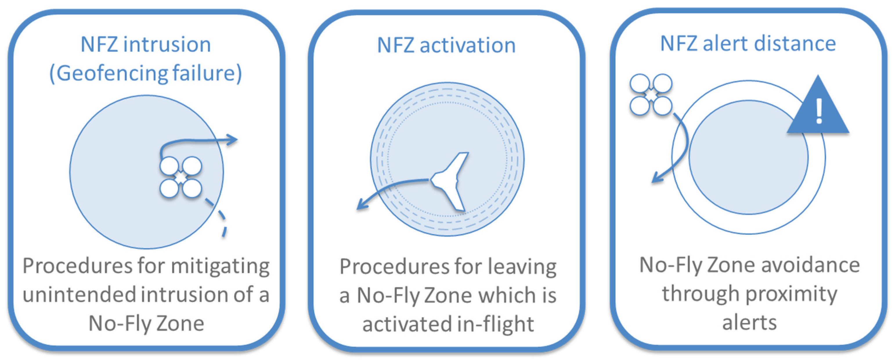 Aerospace 07 00128 g003