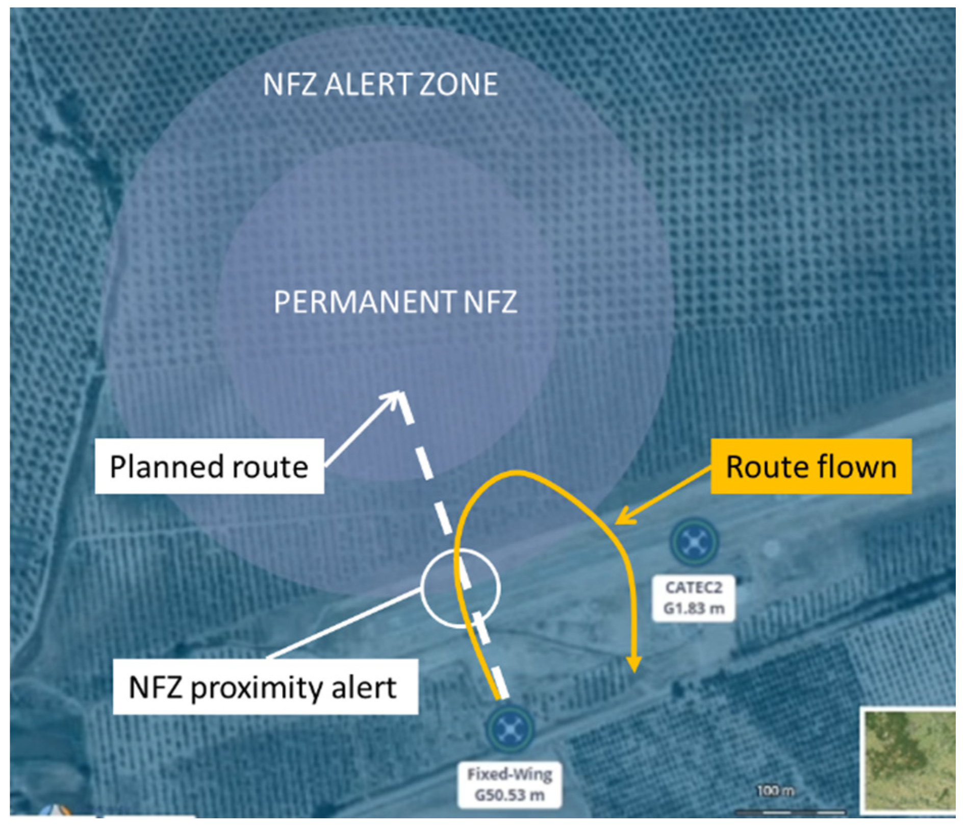 Aerospace 07 00128 g008