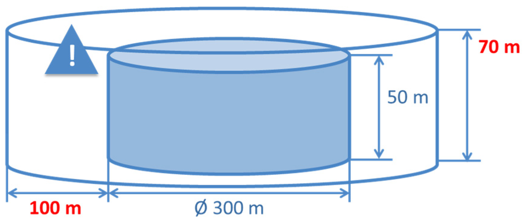 Aerospace 07 00128 g009