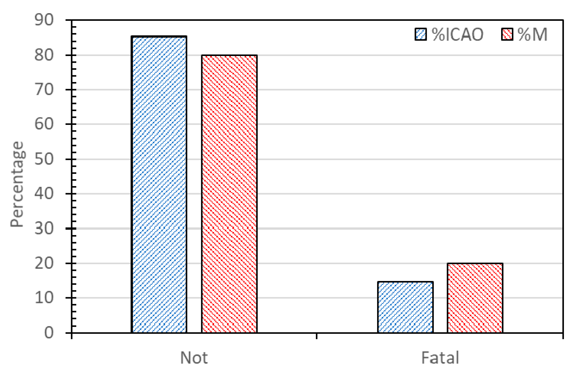 Aerospace 07 00129 g001