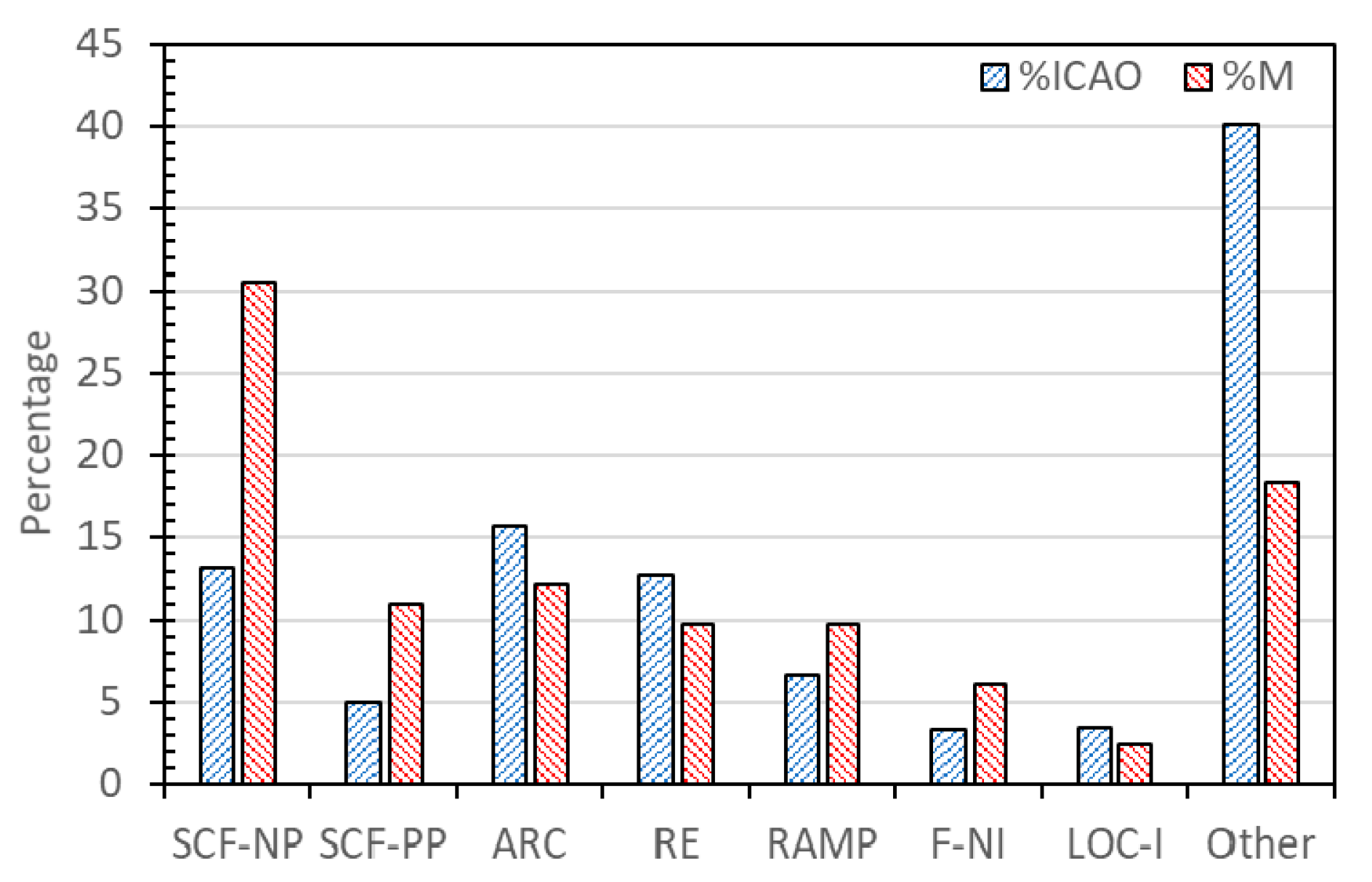 Aerospace 07 00129 g004