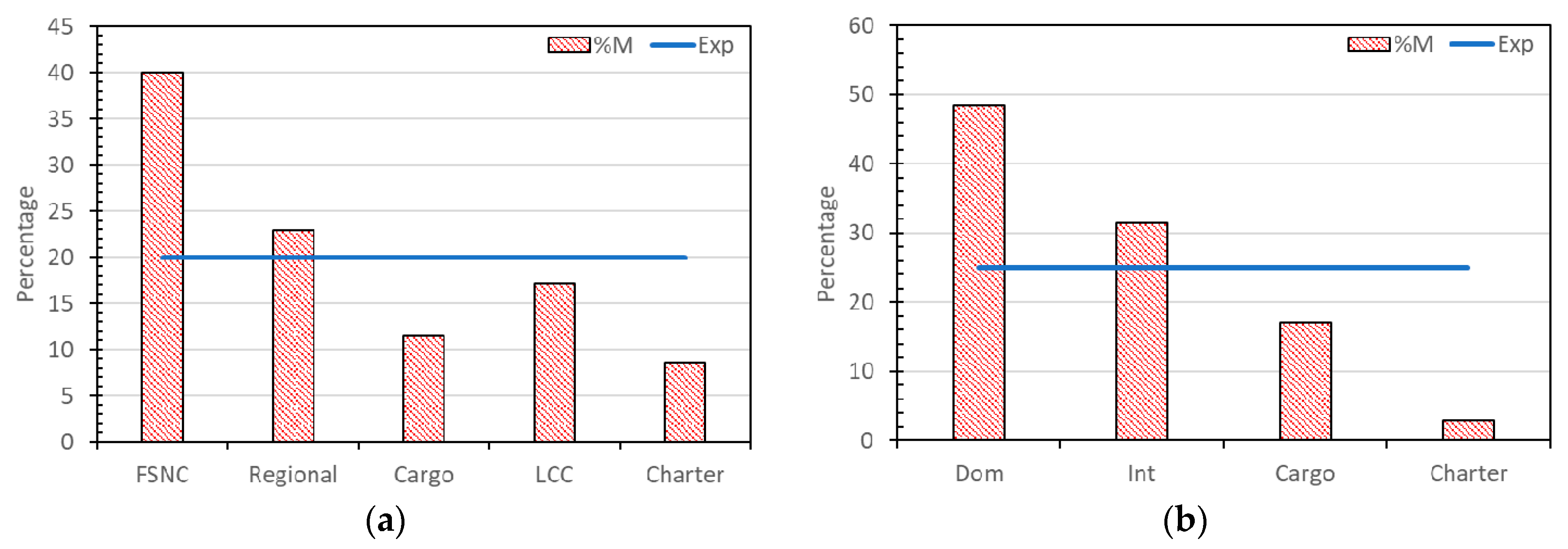 Aerospace 07 00129 g009