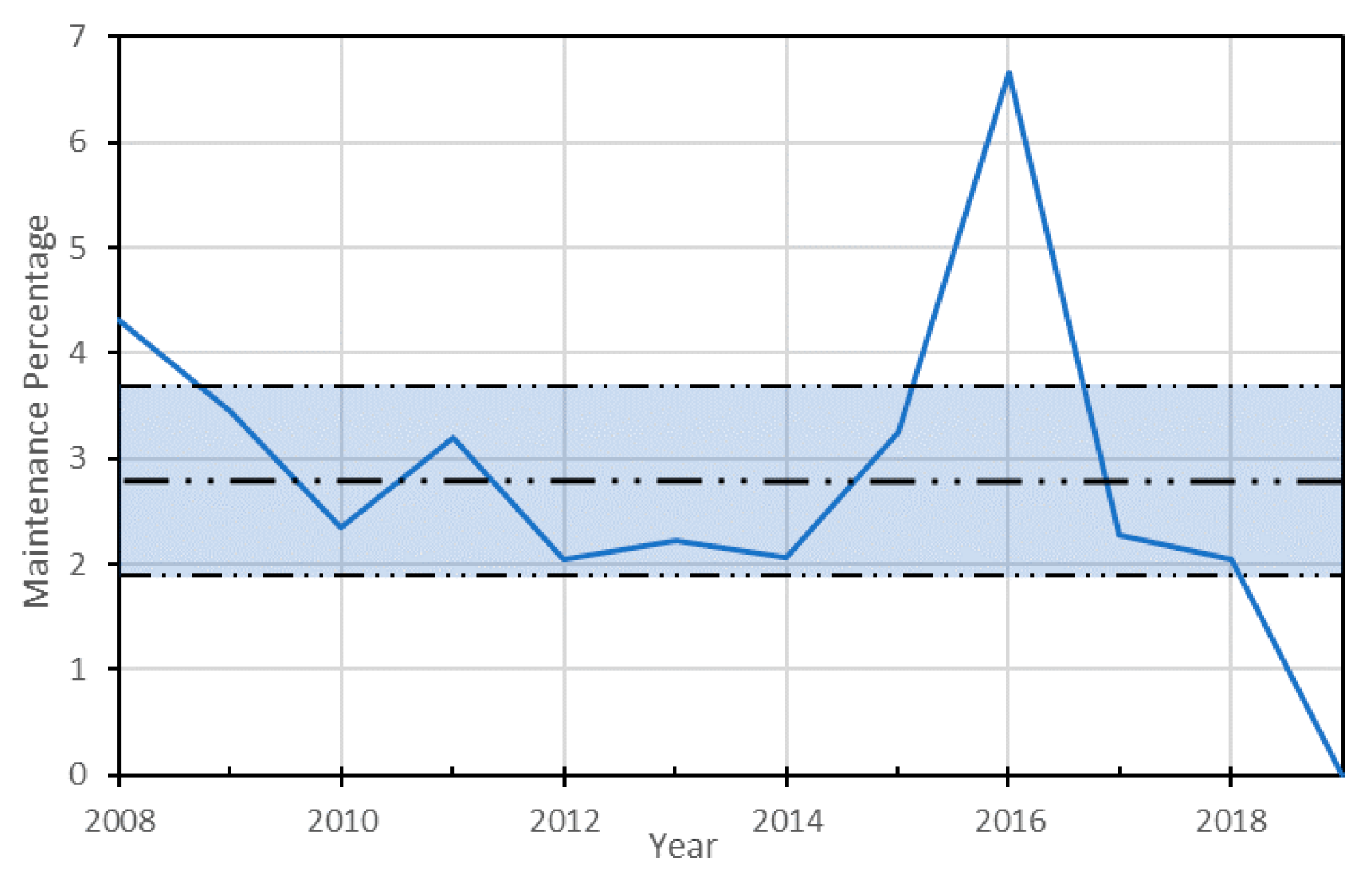 Aerospace 07 00129 g013