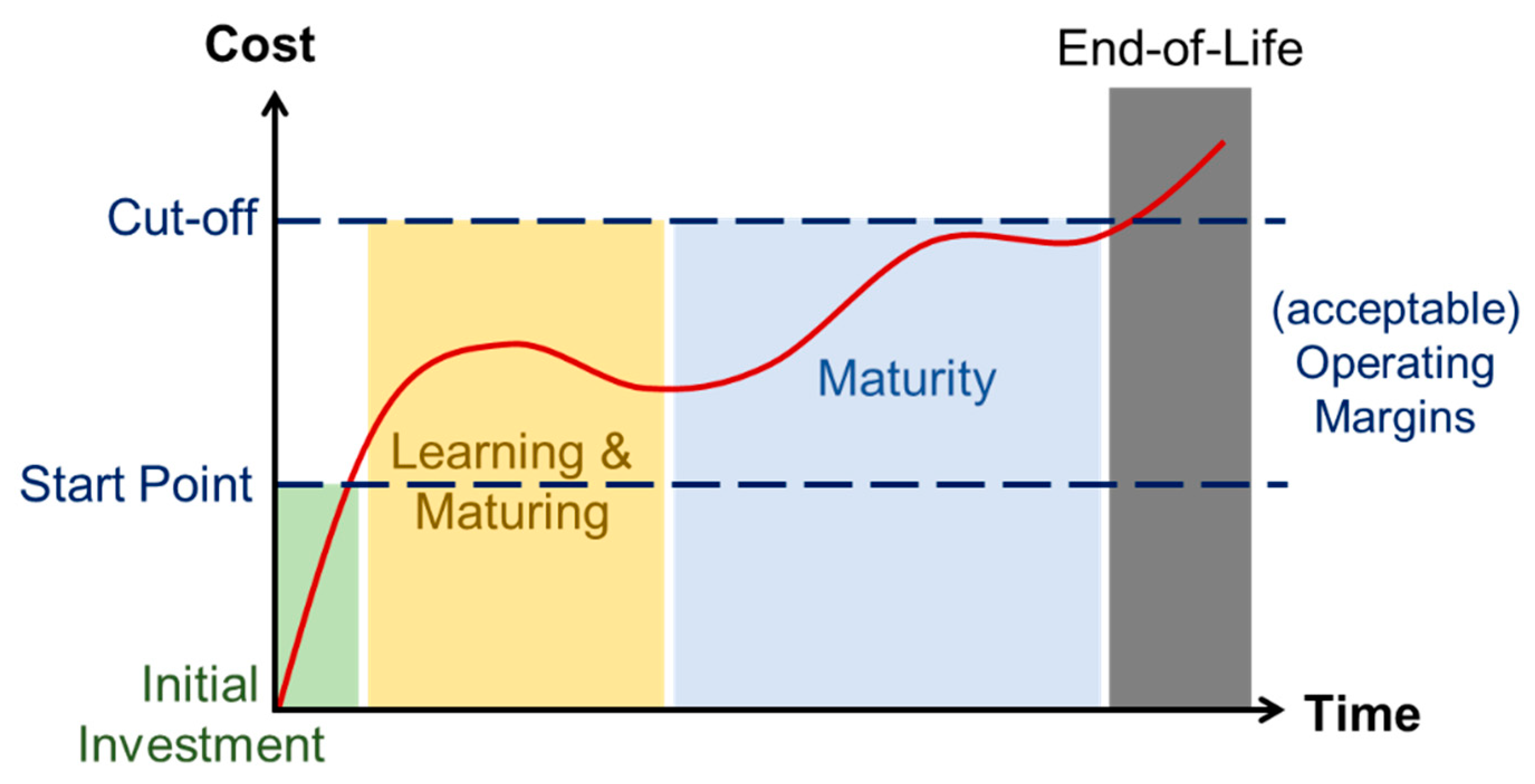 Aerospace 07 00130 g002