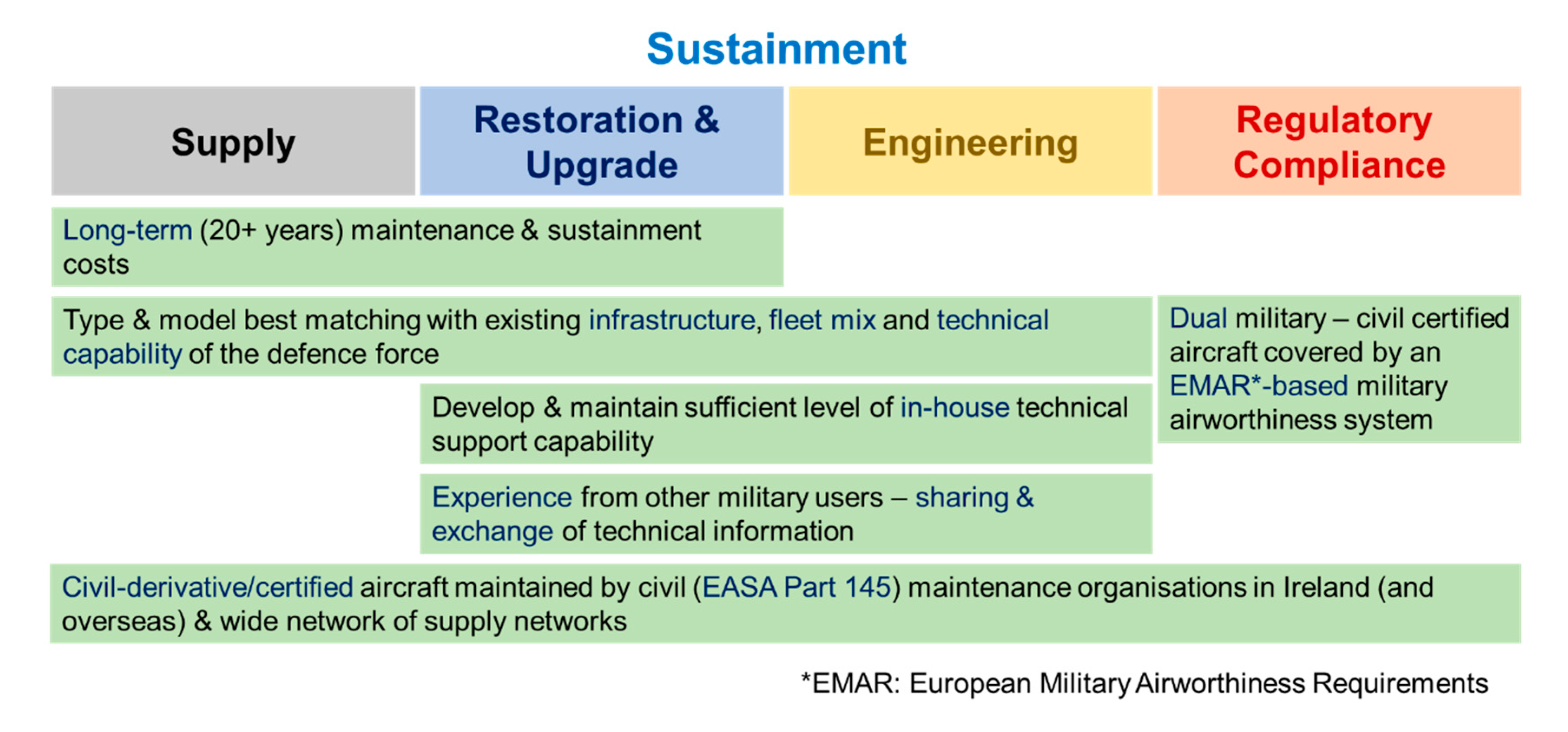 Aerospace 07 00130 g003