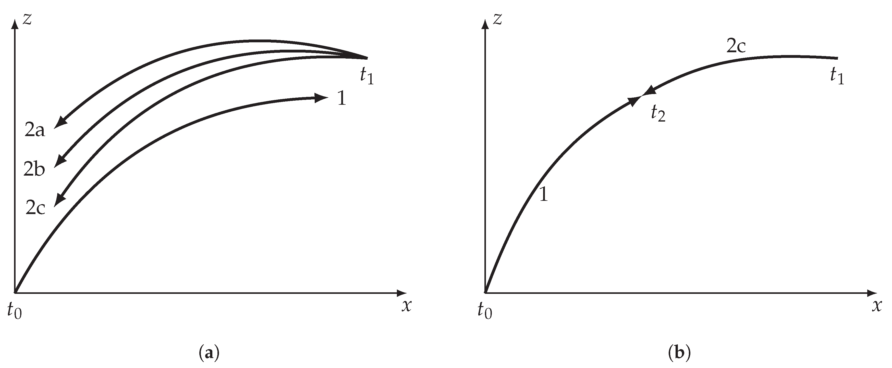 Aerospace 07 00131 g002
