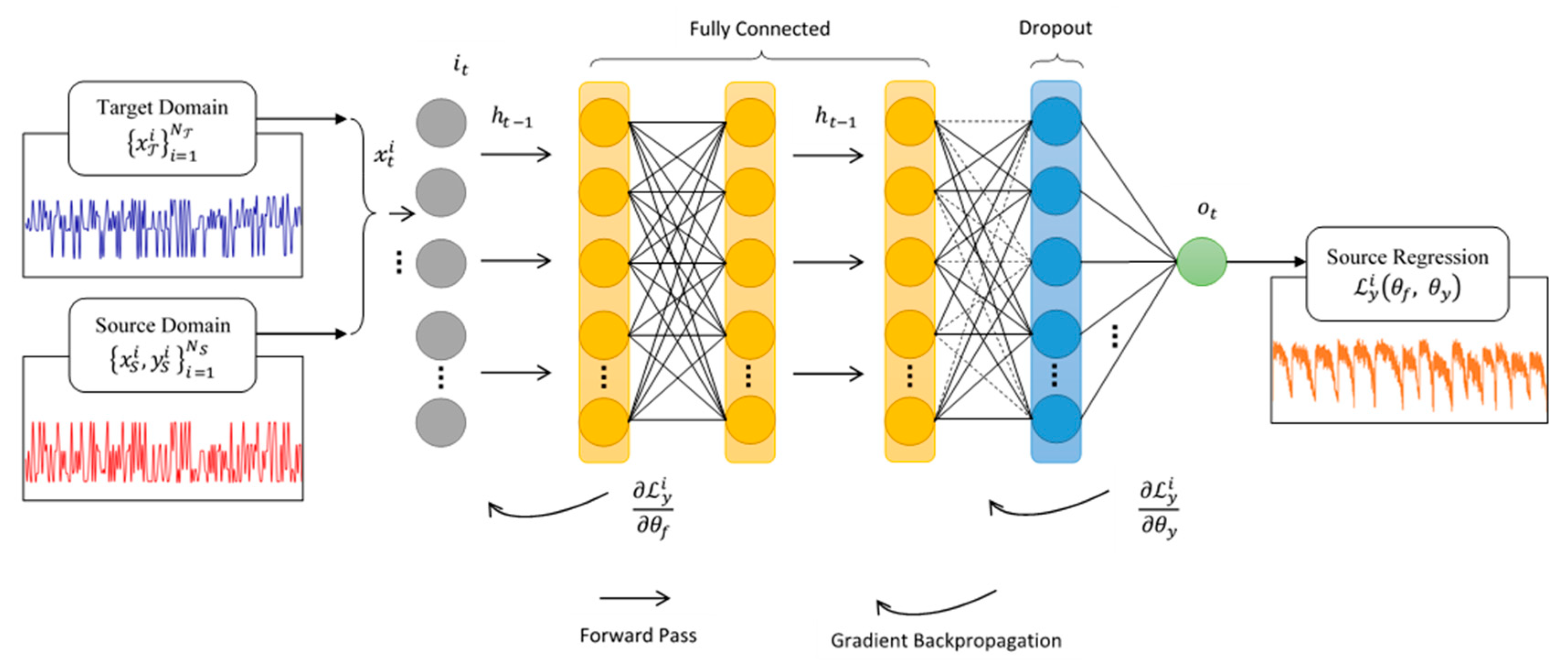 Aerospace 07 00132 g002