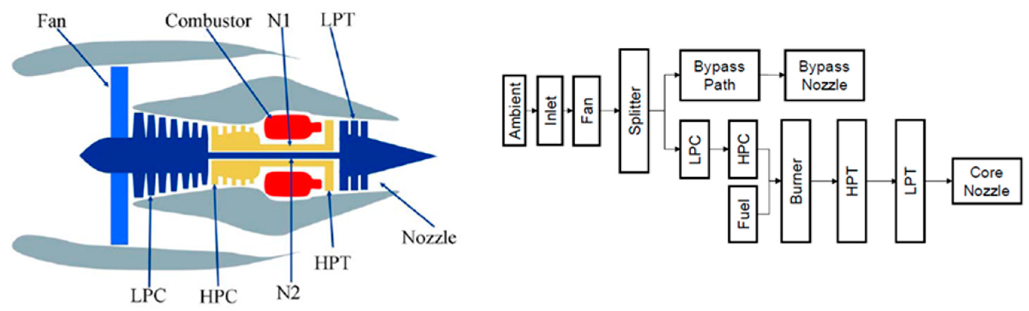 Aerospace 07 00132 g005