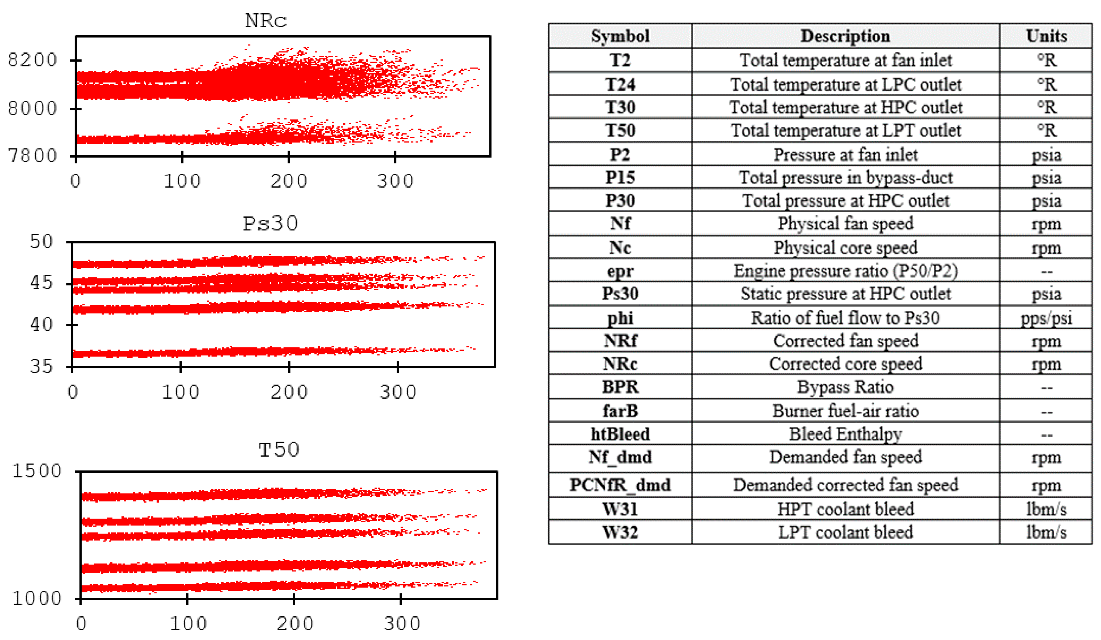 Aerospace 07 00132 g006