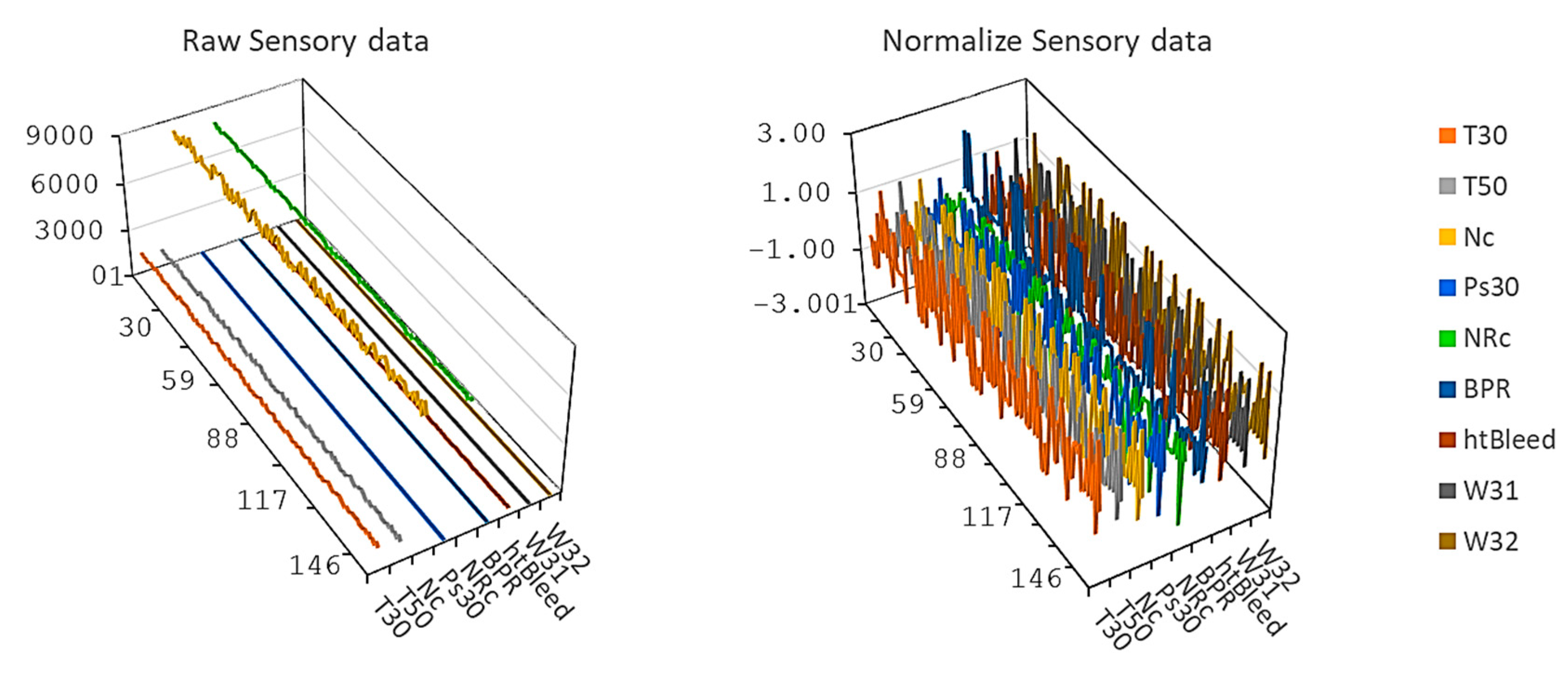 Aerospace 07 00132 g007