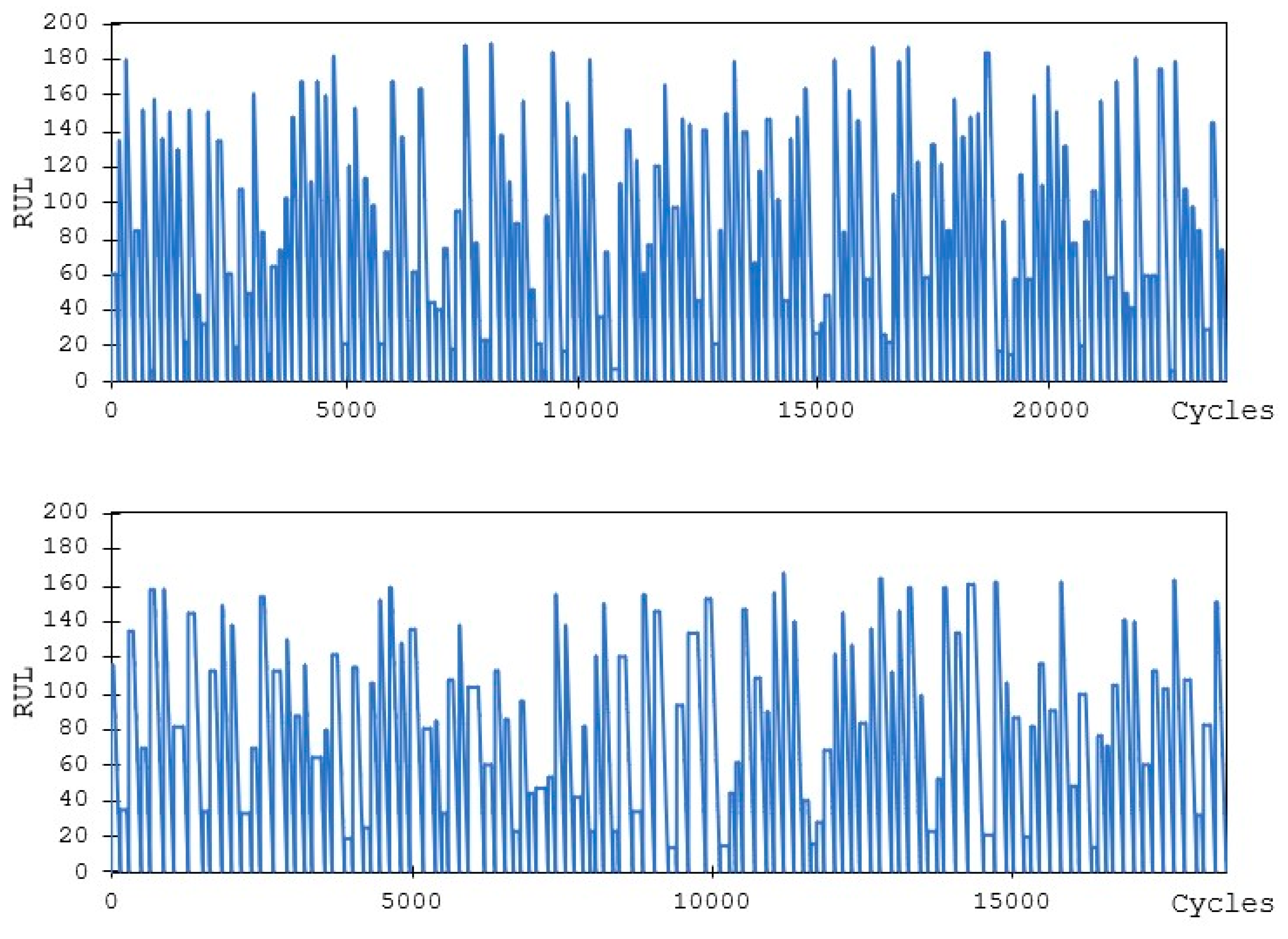 Aerospace 07 00132 g008