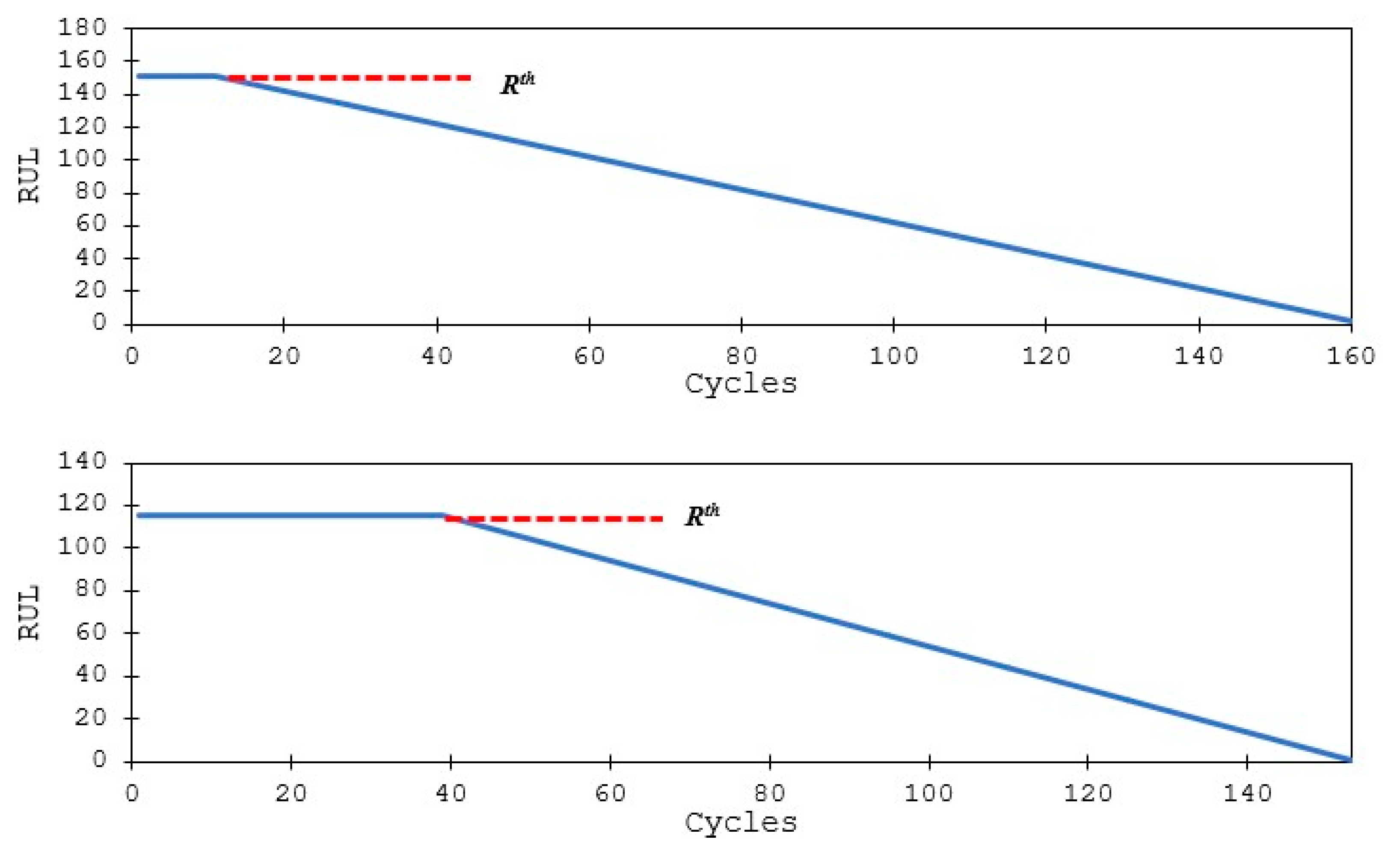 Aerospace 07 00132 g009