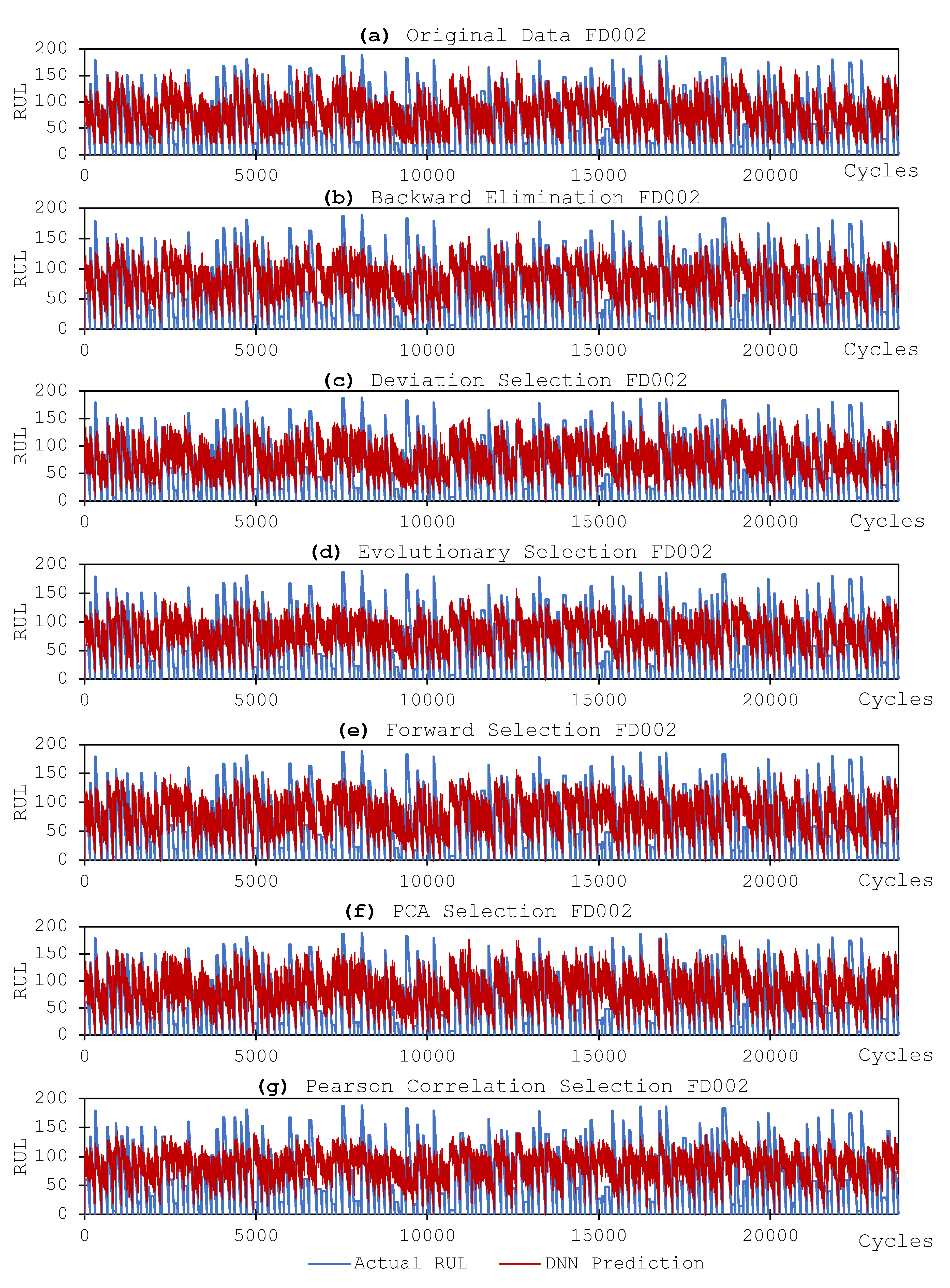 Aerospace 07 00132 g011