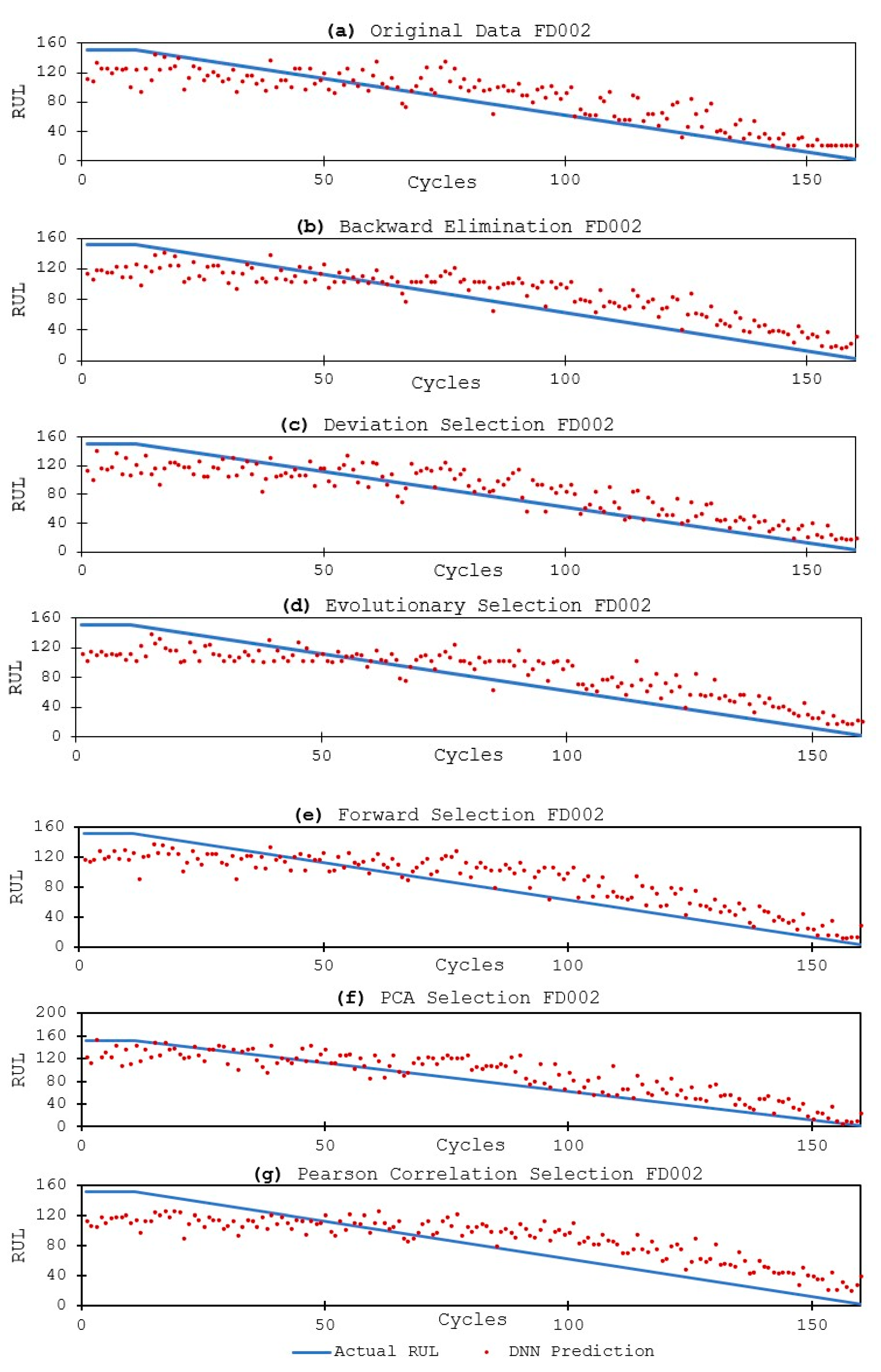 Aerospace 07 00132 g013